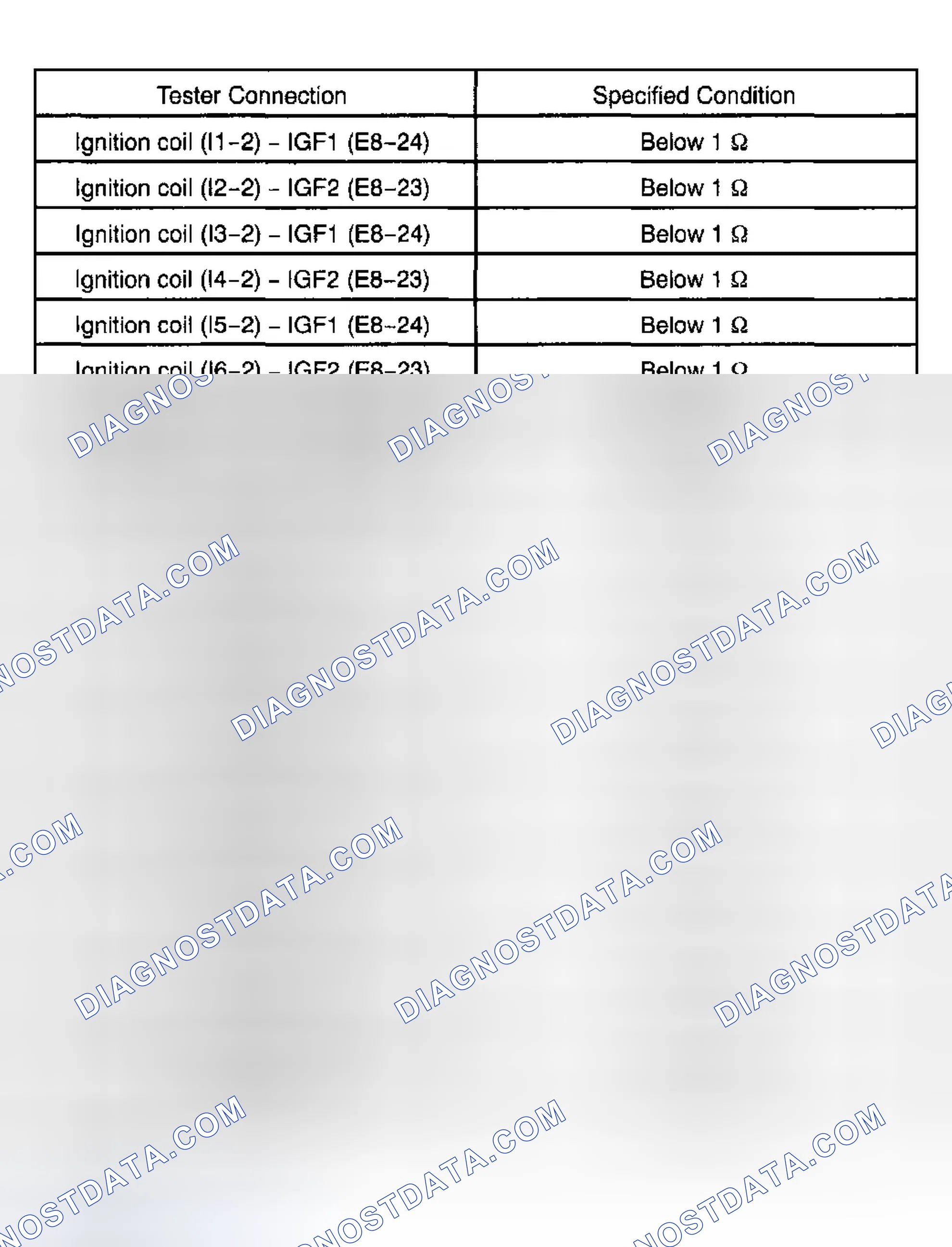 Scheme 326