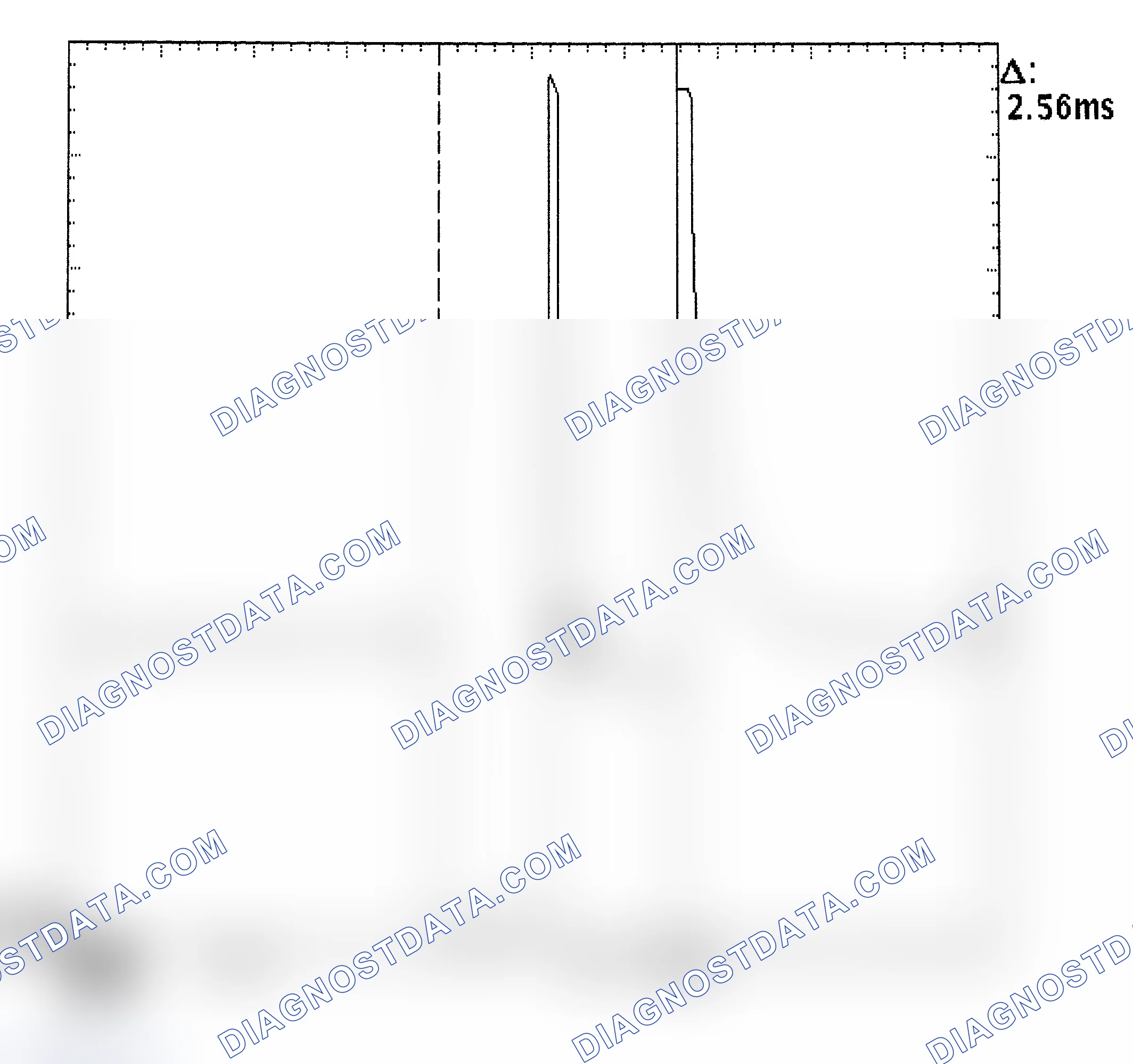 Scheme 27: Injector Bank - Known Good - Voltage Pattern