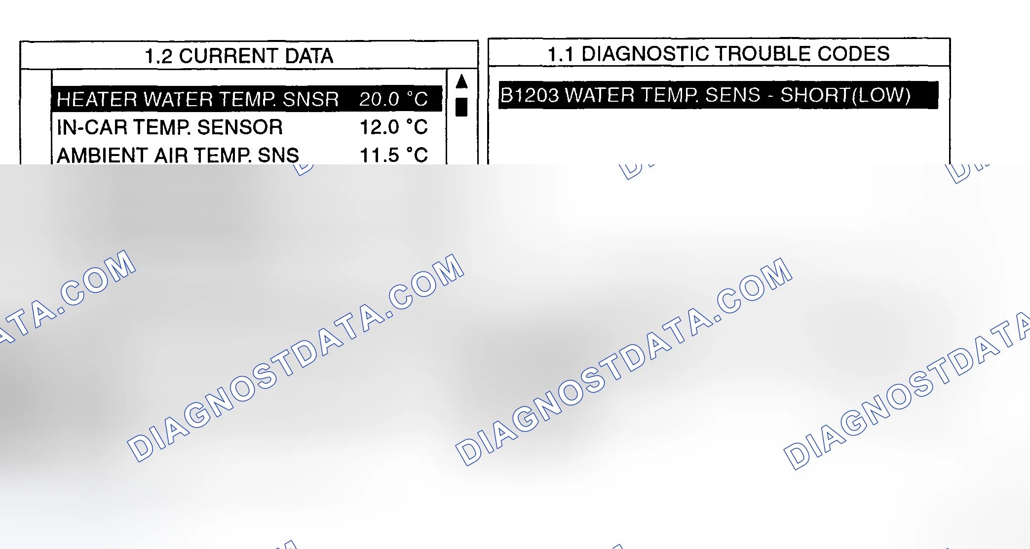 Scheme 9: MONITOR SCANTOOL DATA