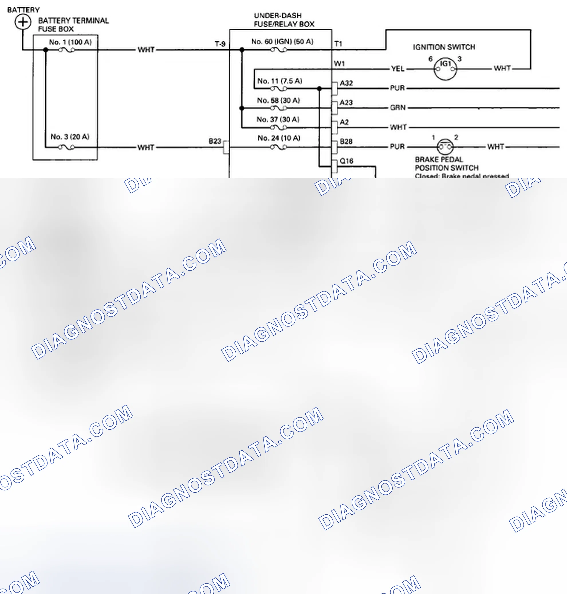 Scheme 54: Circuit Diagram