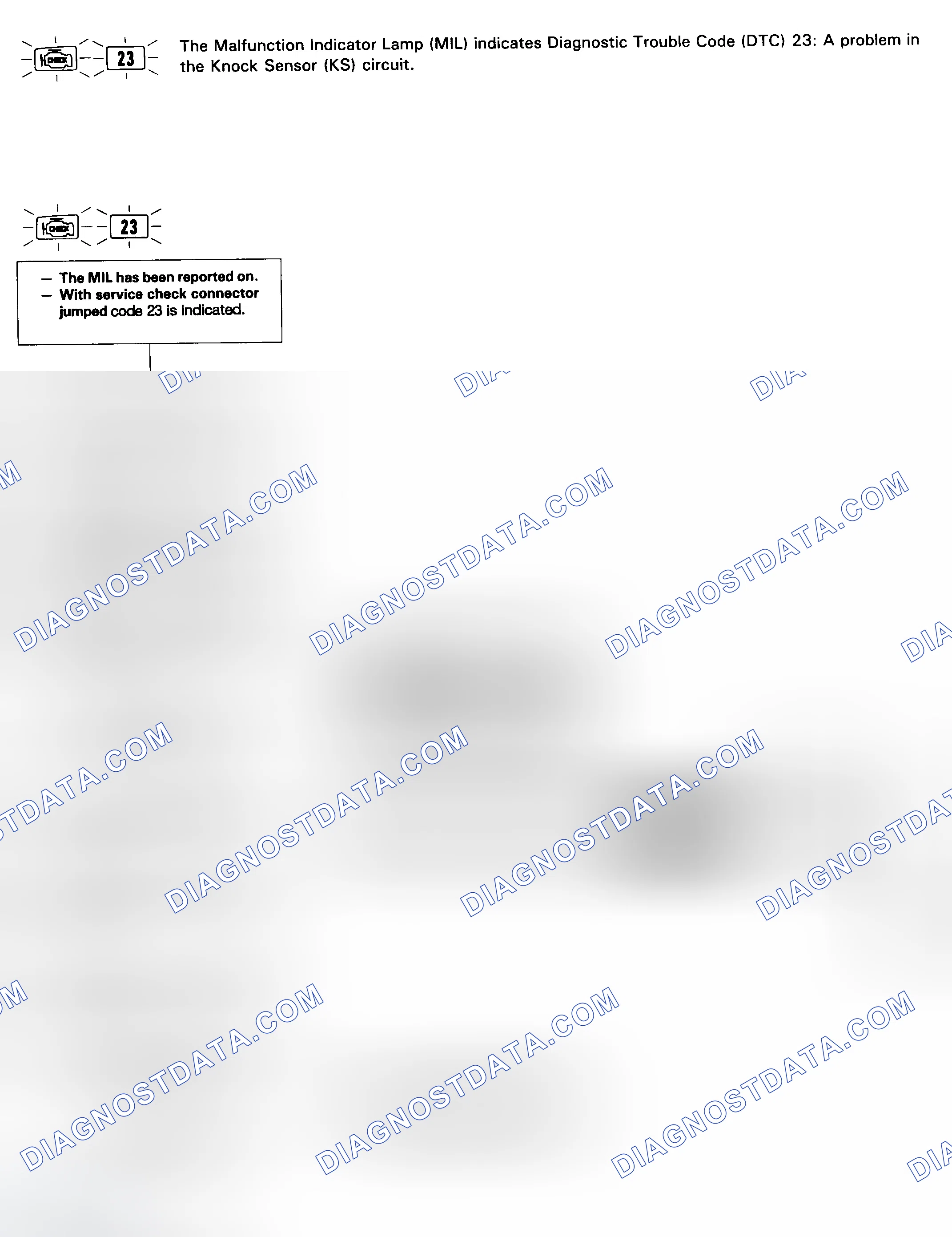 Scheme 46: Code 23 Flow Chart (1 Of 2) Knock Sensor (KS)