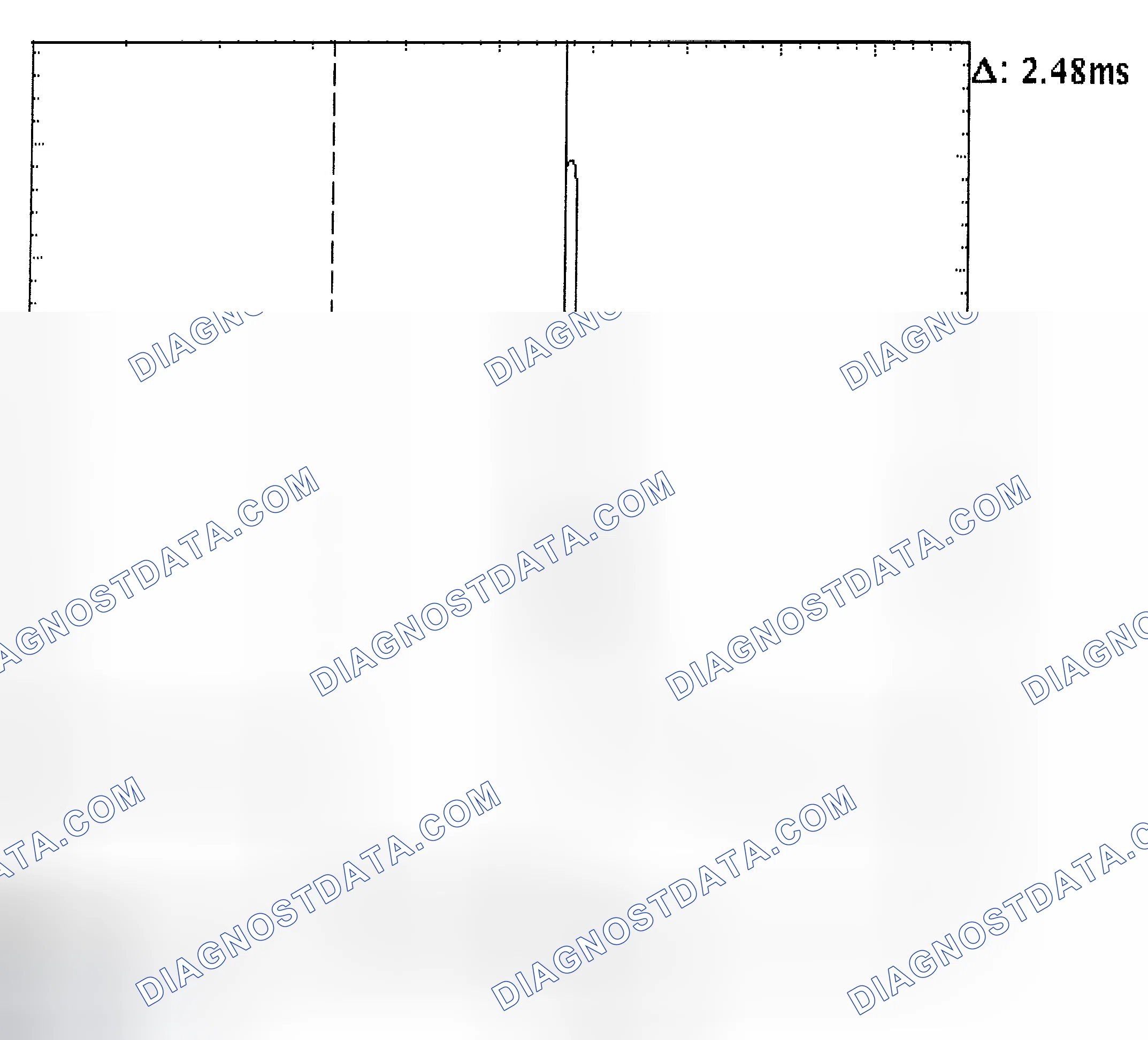 Scheme 24: Injector Bank - Known Good - Voltage Pattern