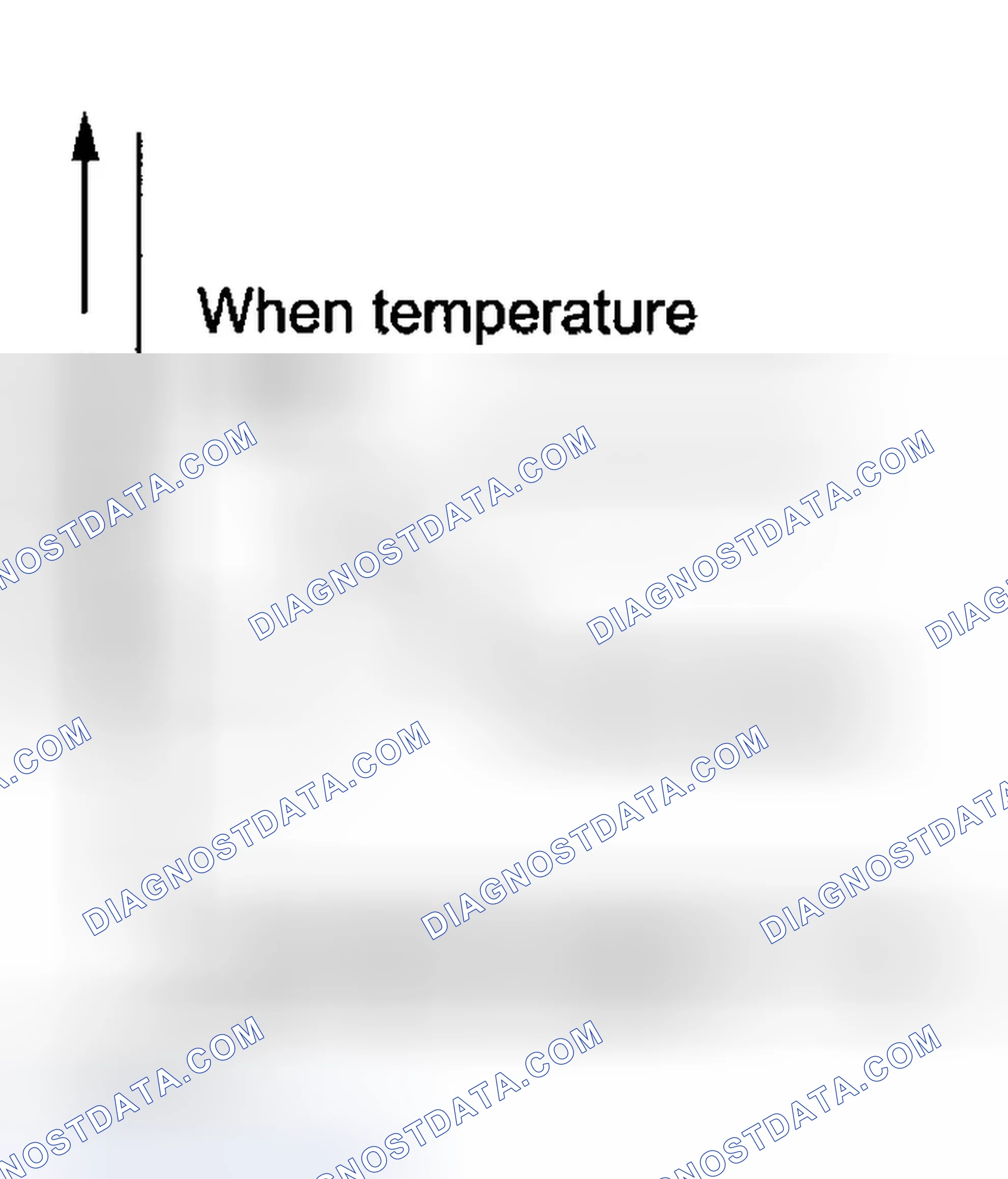 Scheme 87: LINE PRESSURE CONTROL WHEN ATF TEMPERATURE IS LOW