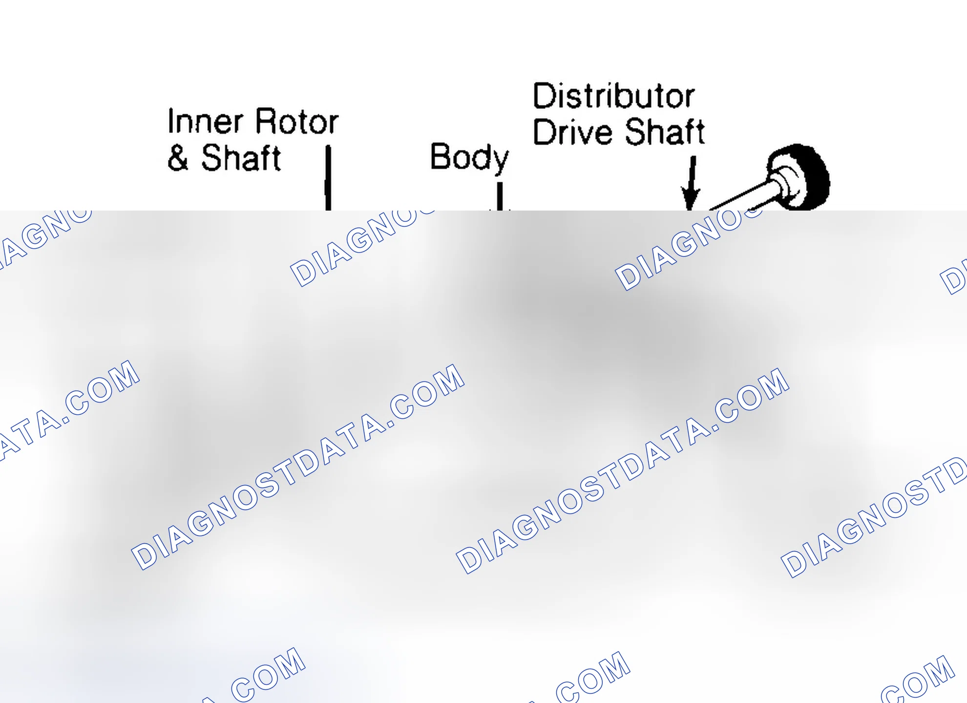 Scheme 32: Typical Rotor Type Oil Pump