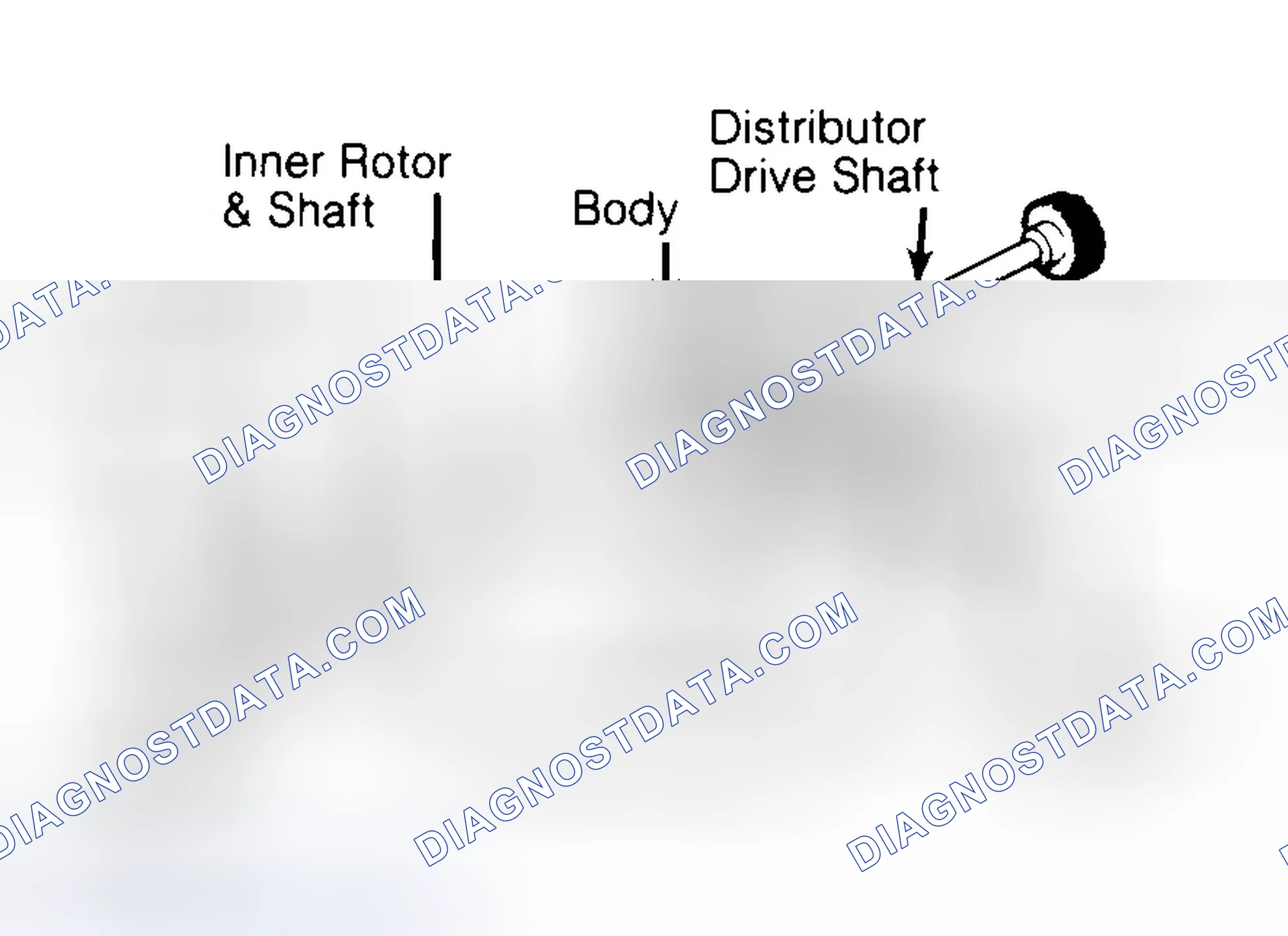 Scheme 32: Typical Rotor Type Oil Pump