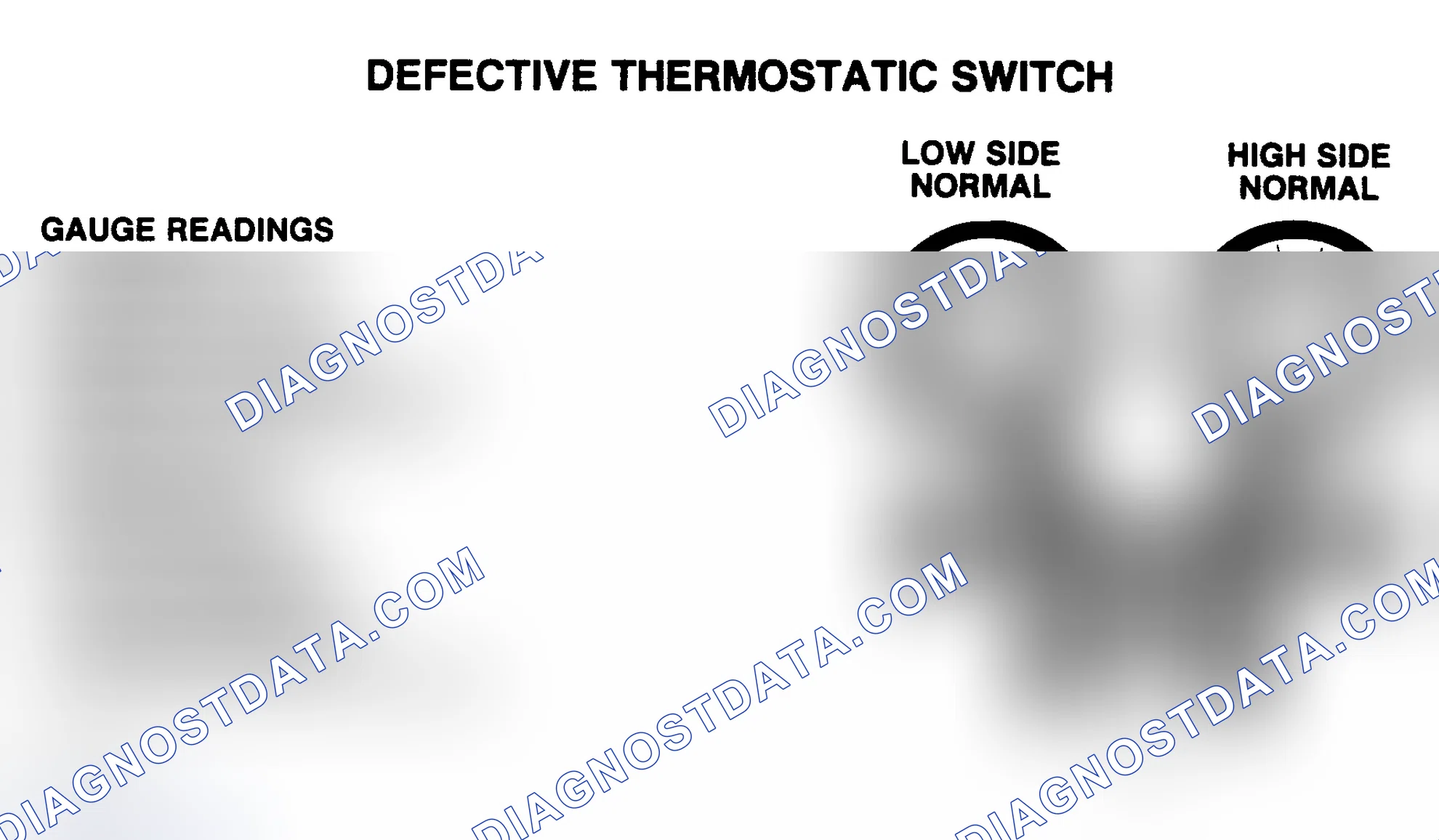 Scheme 4: Other Symptoms
