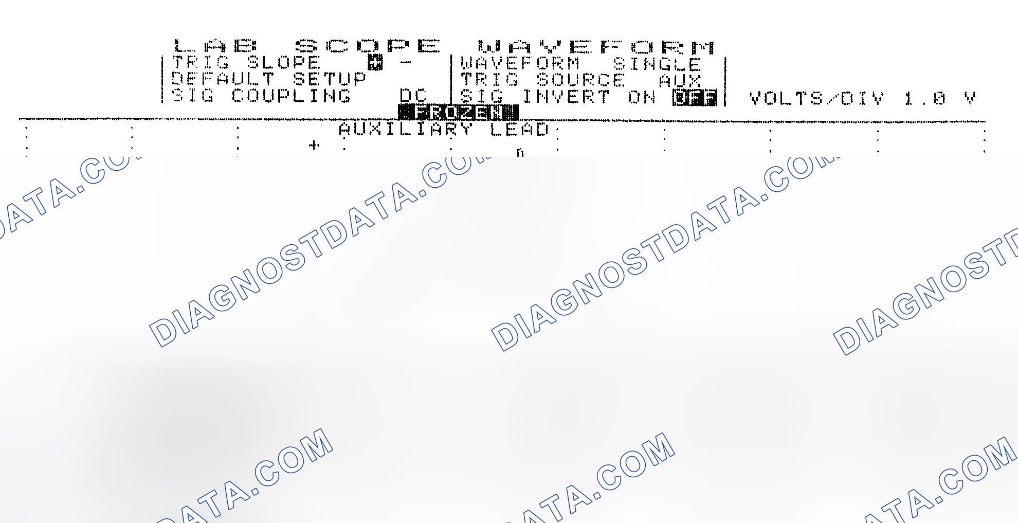 Scheme 19: Single Injector w/Excessive Current Flow - Current Pattern