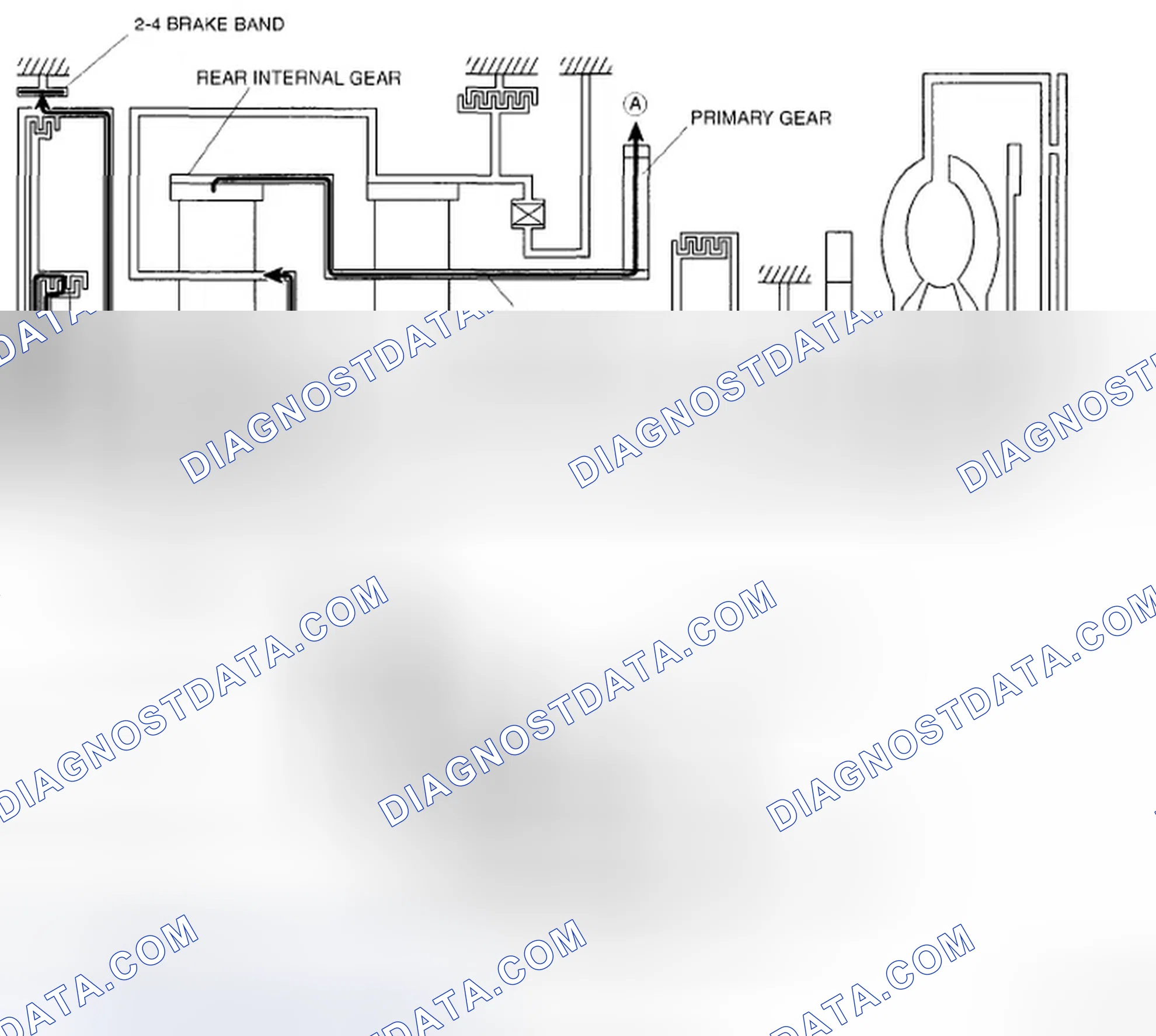 Scheme 521