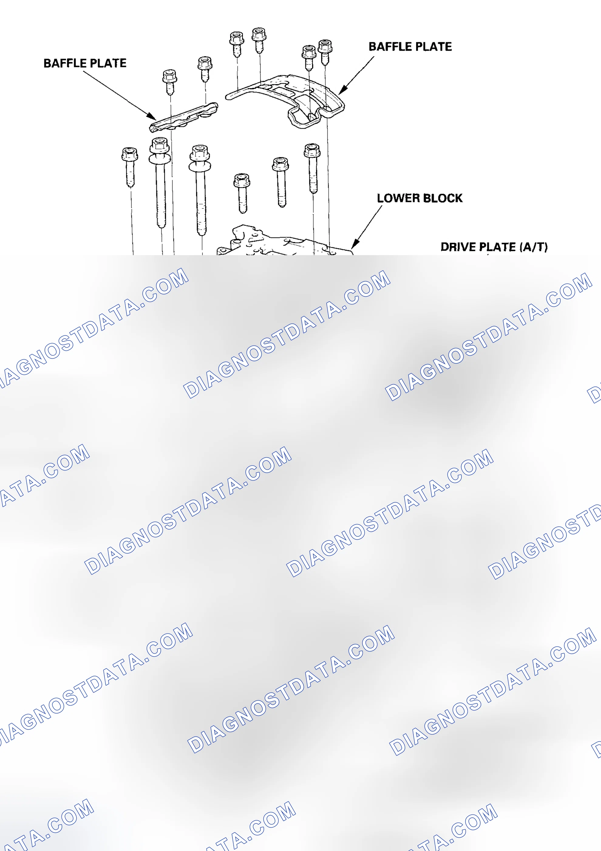 Scheme 194: Component Location Index