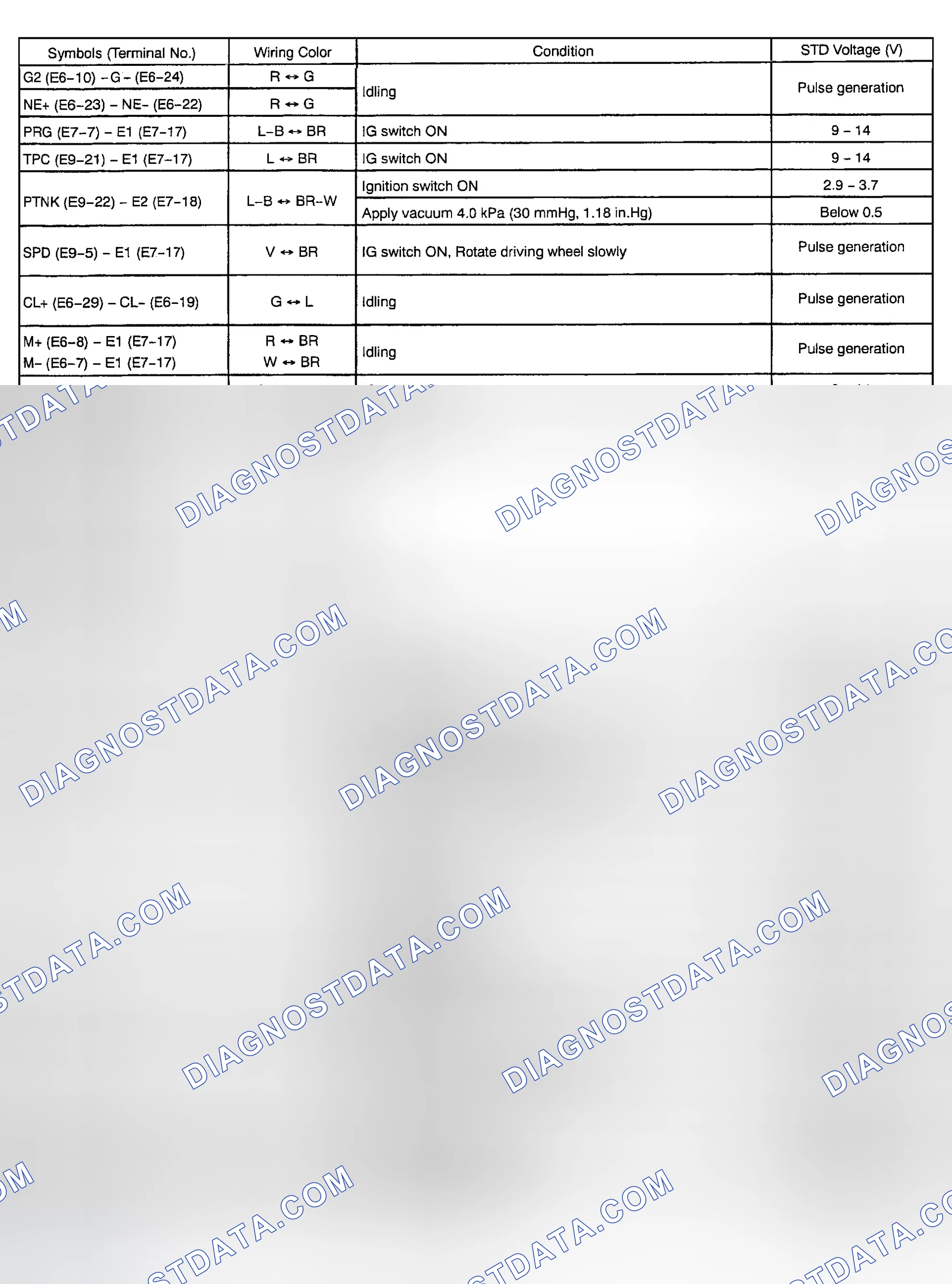 Scheme 12