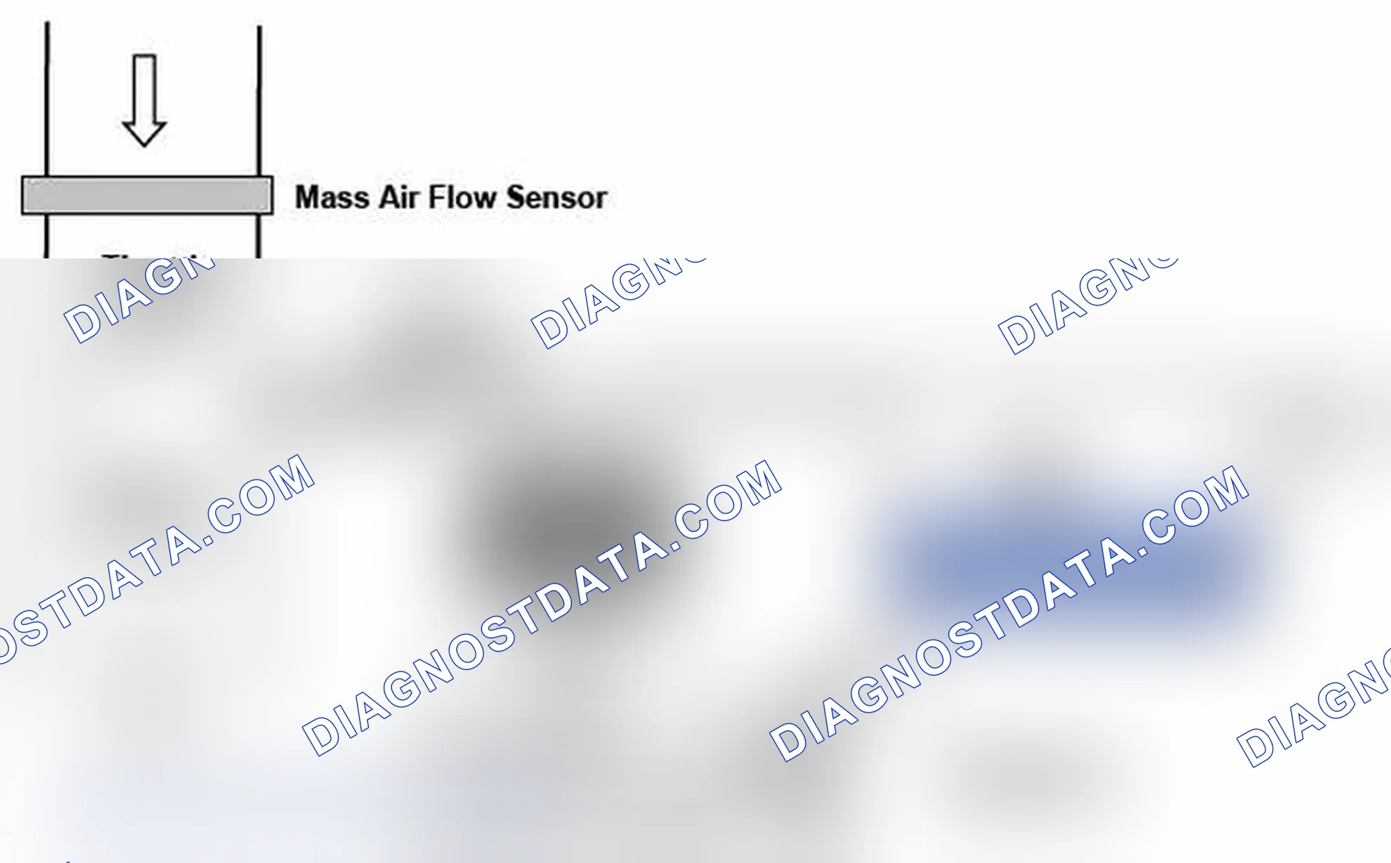 Scheme 56: Diagnosis of the canister purge valve