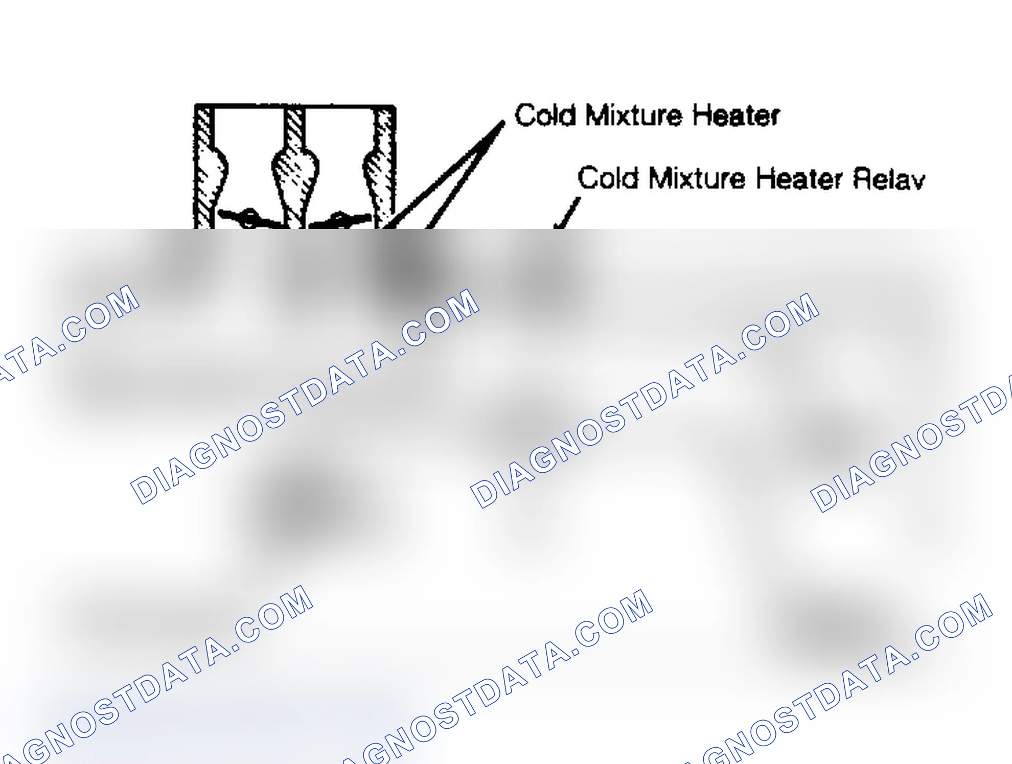 Scheme 29: Cold Mixture Heater (CMH) Operation
