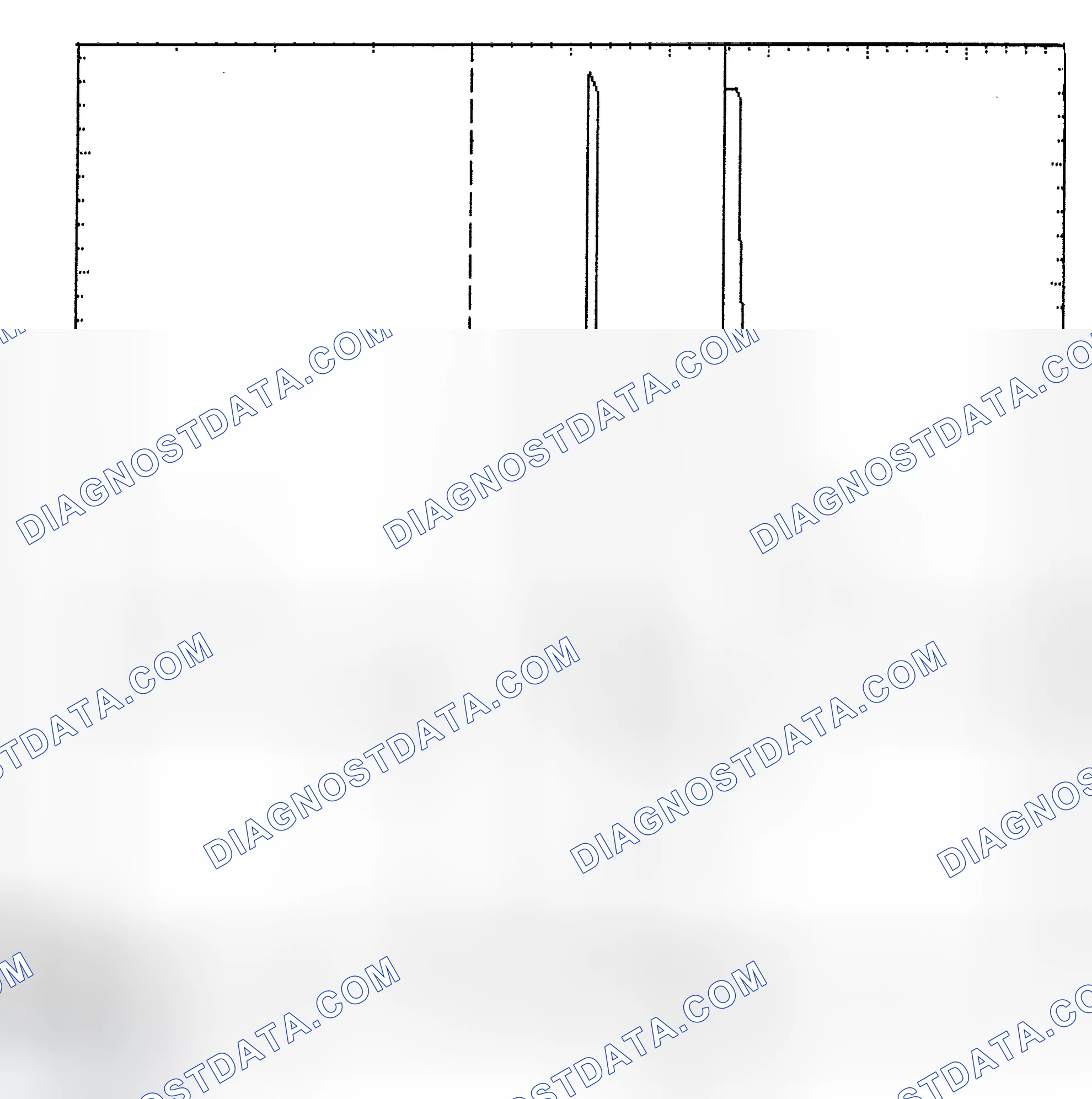 Scheme 6: Identifying Current Controlled Type Injector Pattern