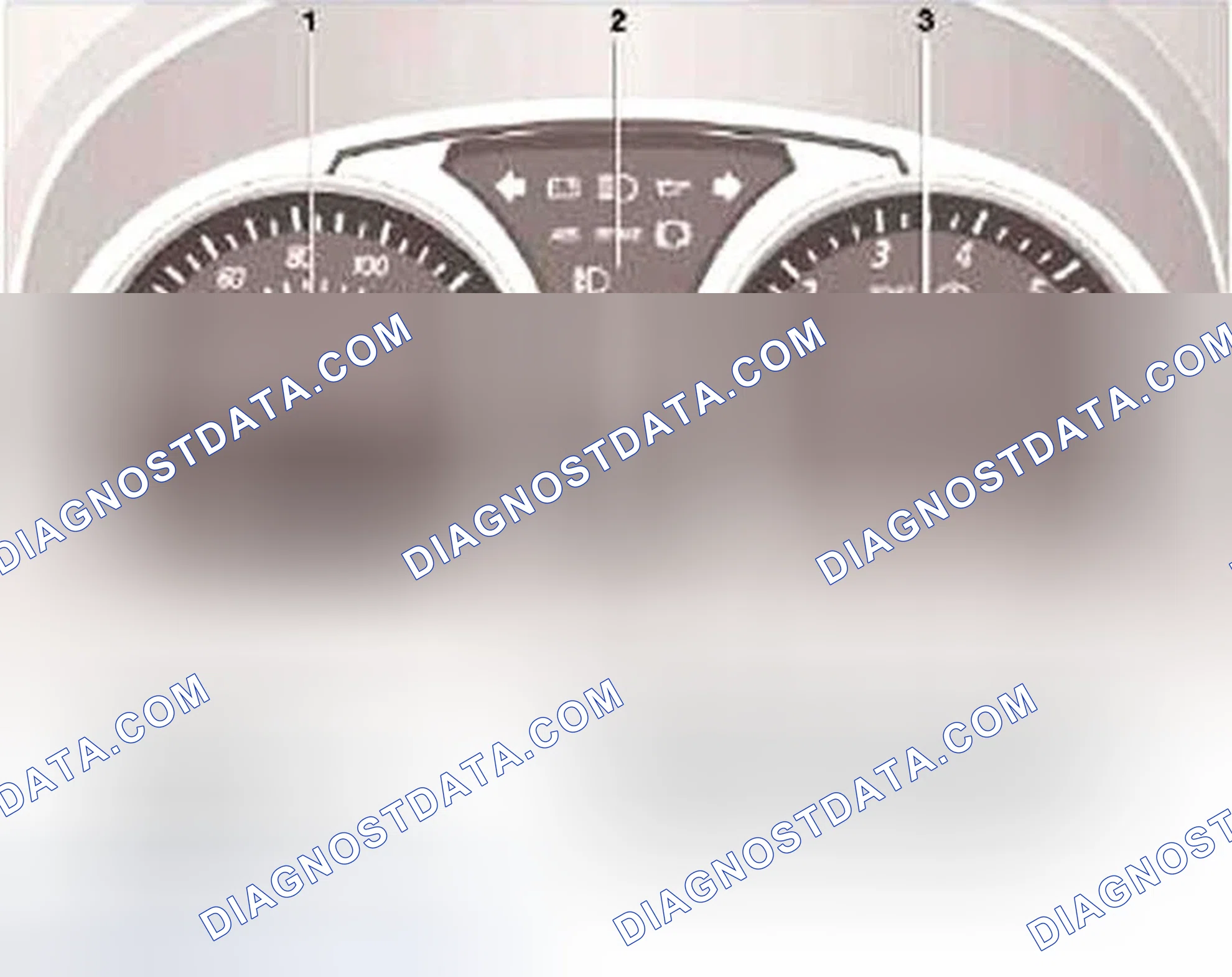 Scheme 6: Resetting Service Interval Indicator