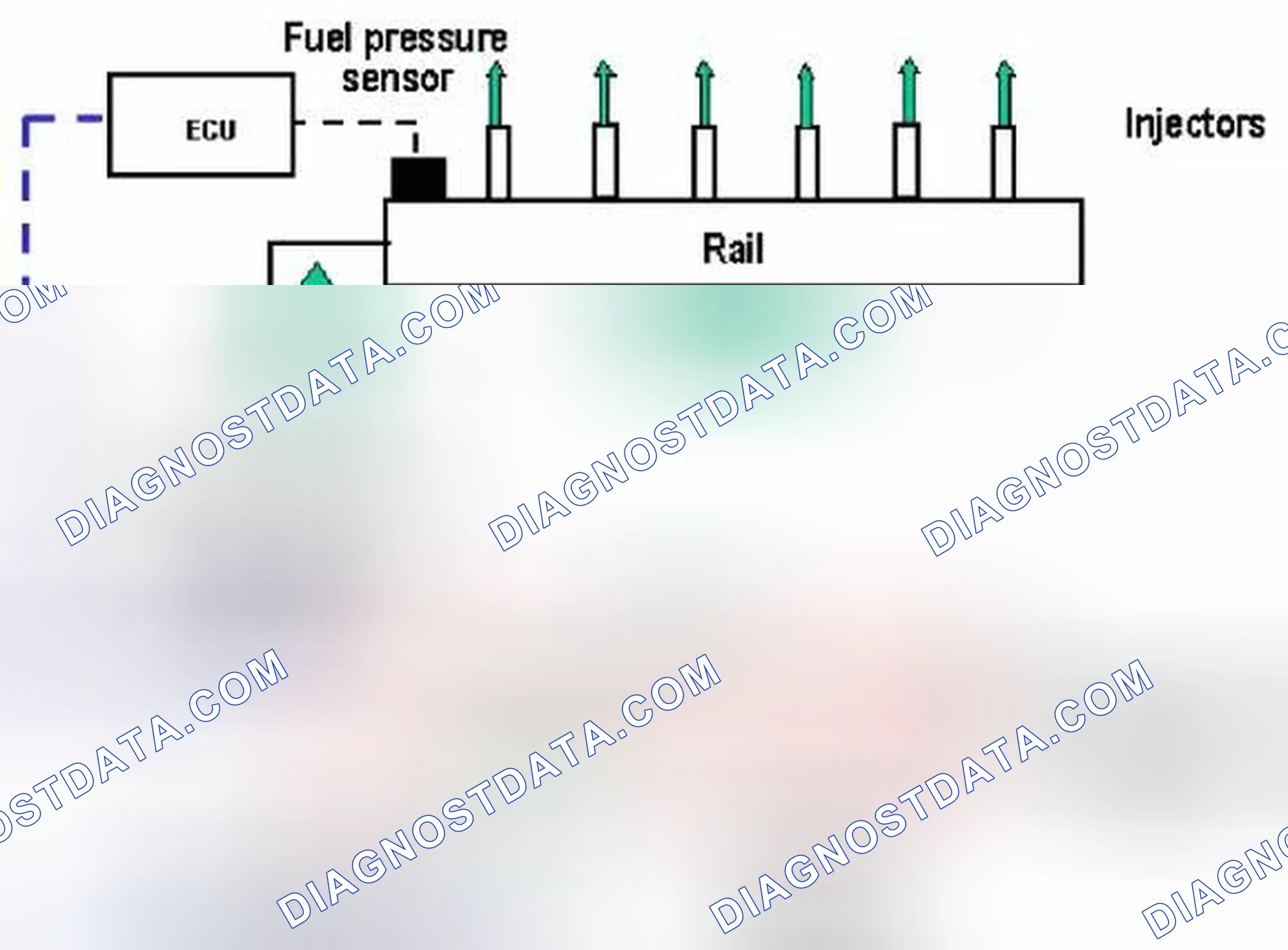 Scheme 13: 1.6.5.1 Monitoring function