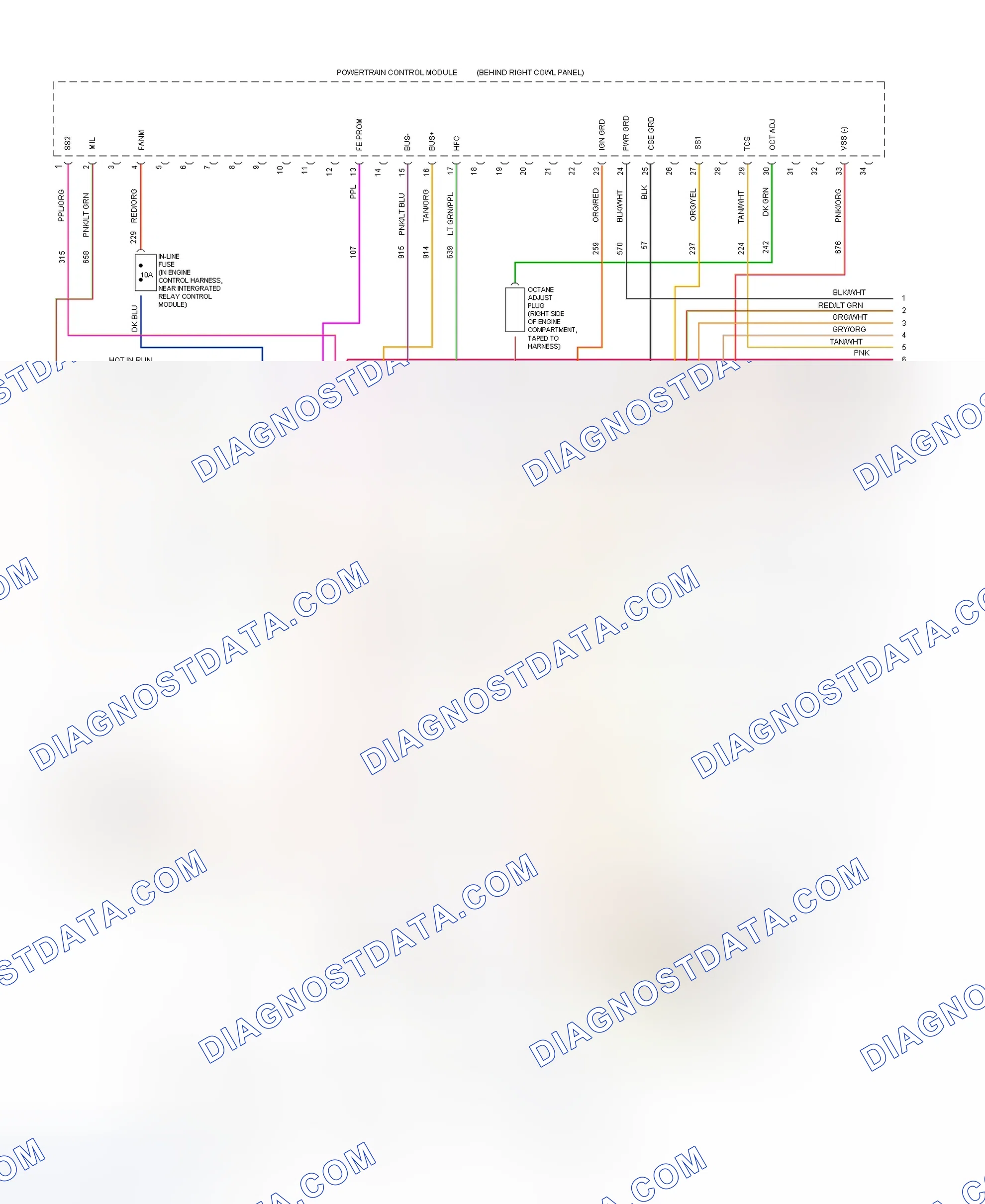 Scheme 164: EEC-V Wiring Diagram (Cougar 4.6L & Thunderbird 4.6L - 1 Of 5)