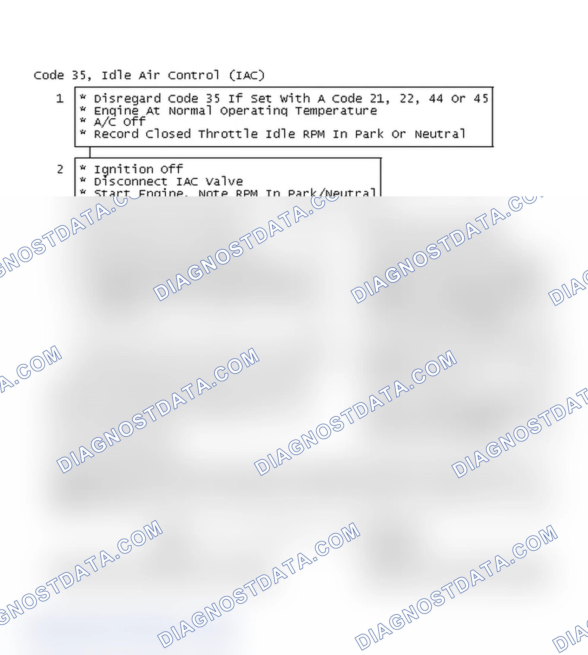 Scheme 229: Code 35, Idle Air Control (IAC), Flow Chart
