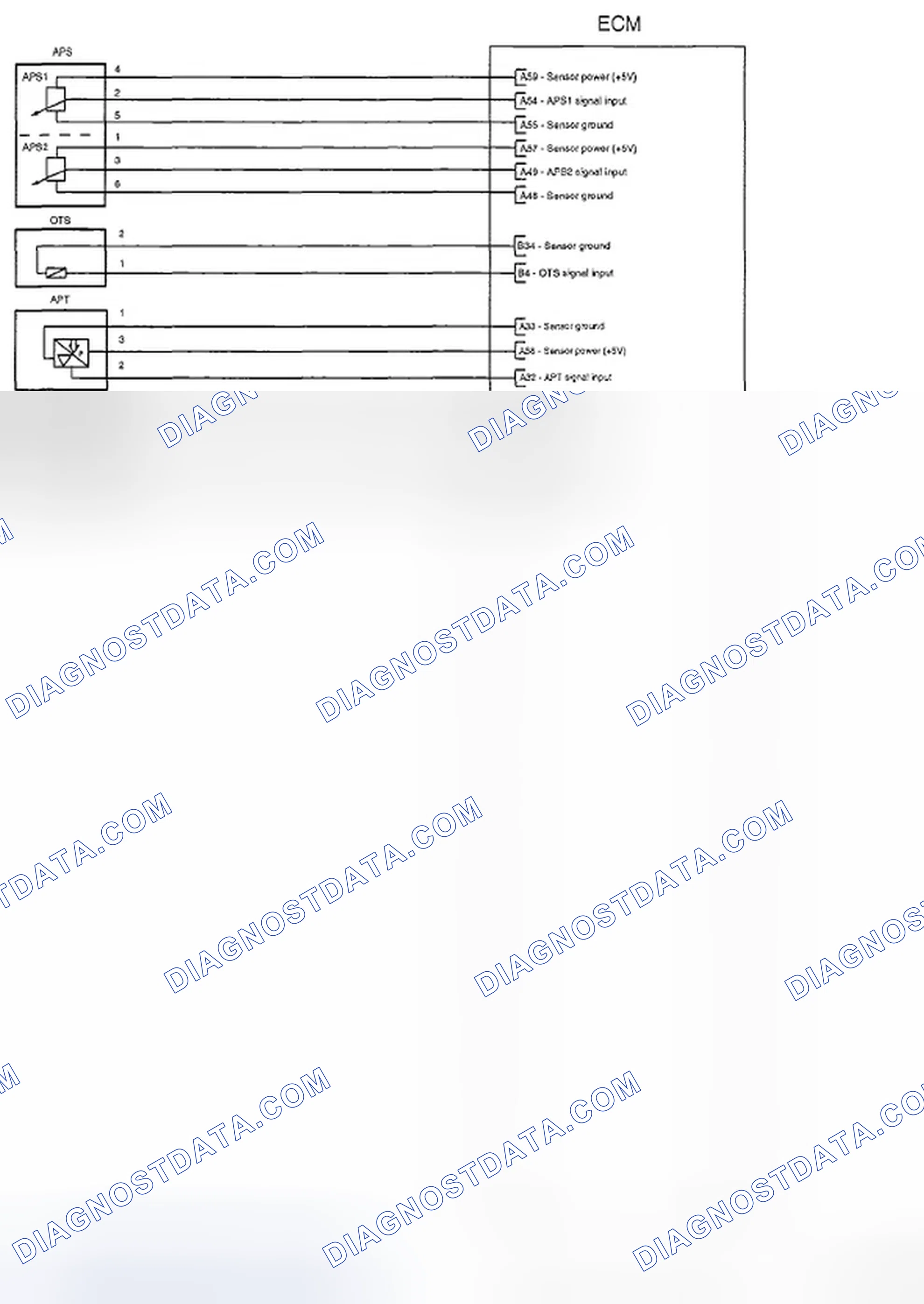 Scheme 70