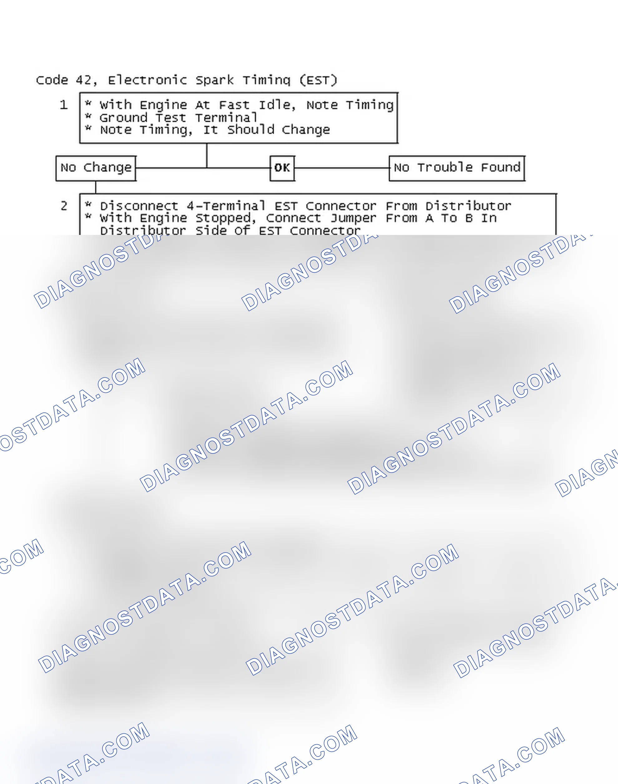 Scheme 140: Code 42, Electronic Spark Timing (EST)