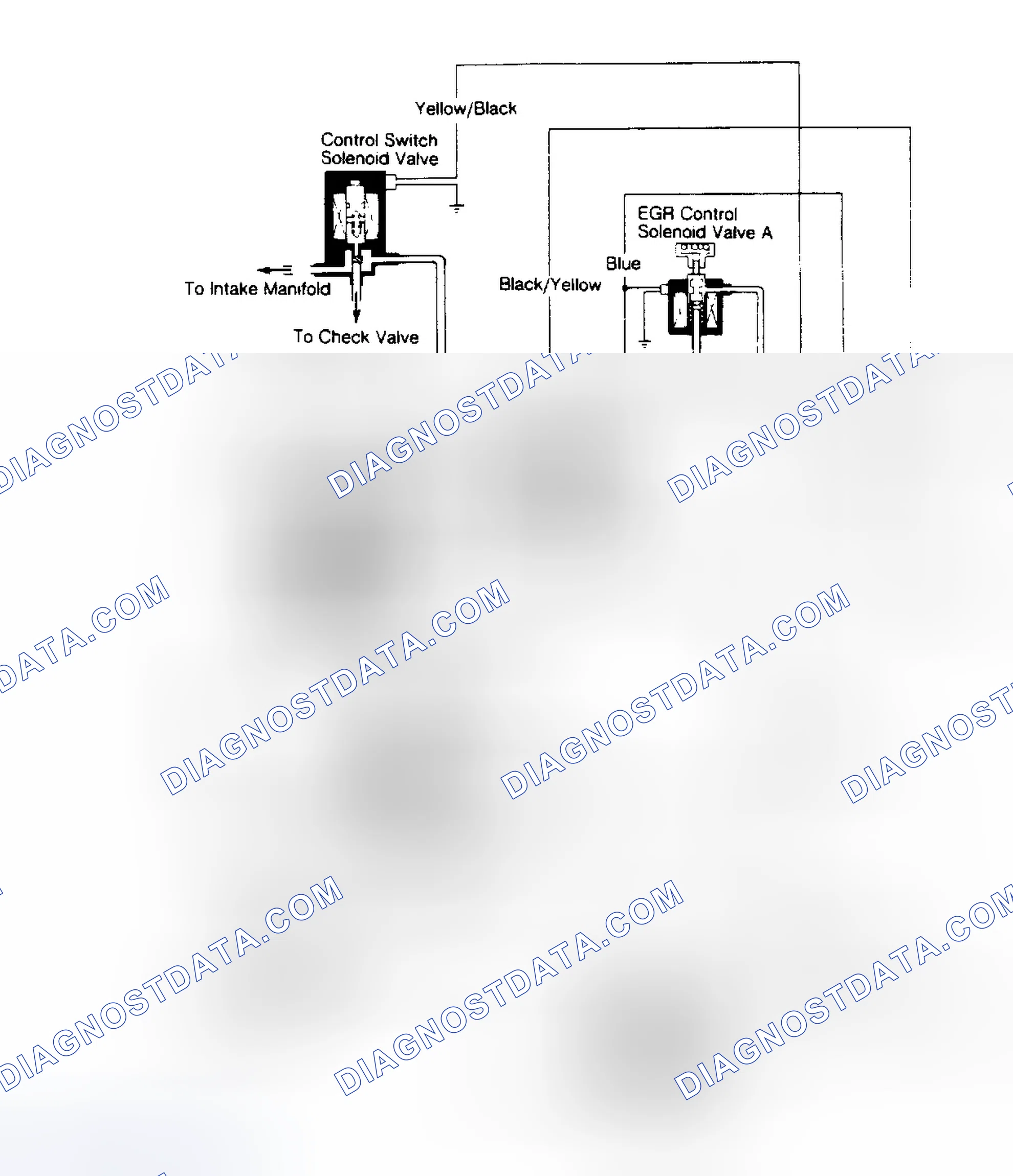Scheme 4: Exhuaust Gas Recirculation System (Civic)