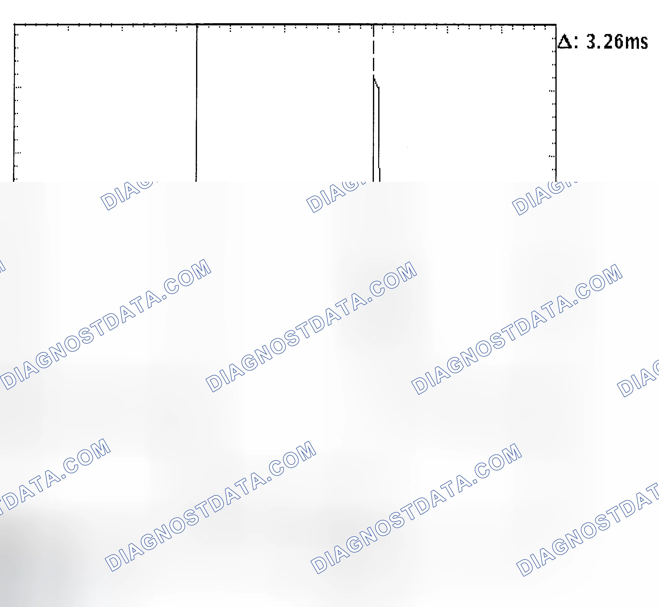 Scheme 22: Injector Bank - Known Good - Voltage Pattern