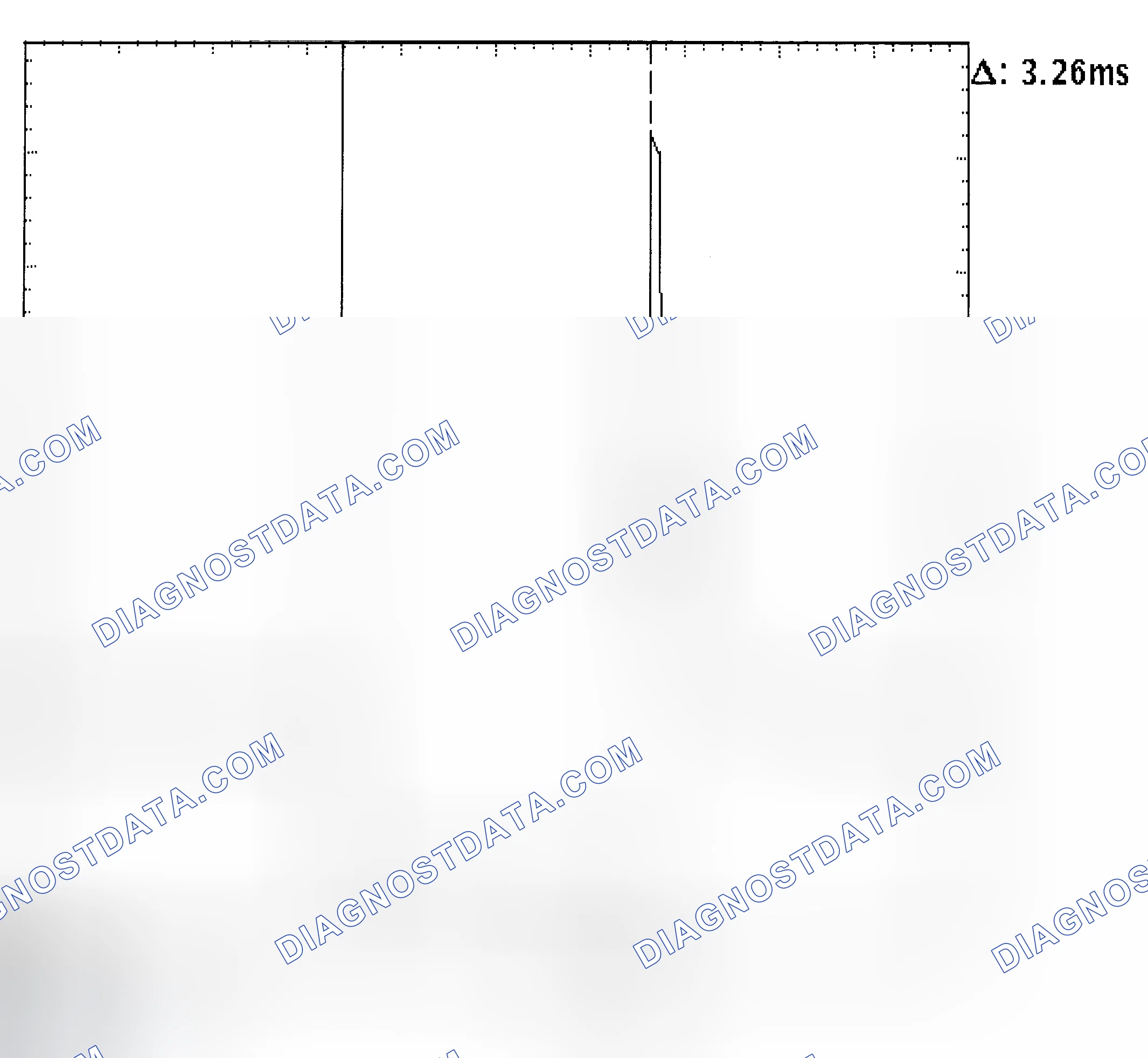 Scheme 22: Injector Bank - Known Good - Voltage Pattern