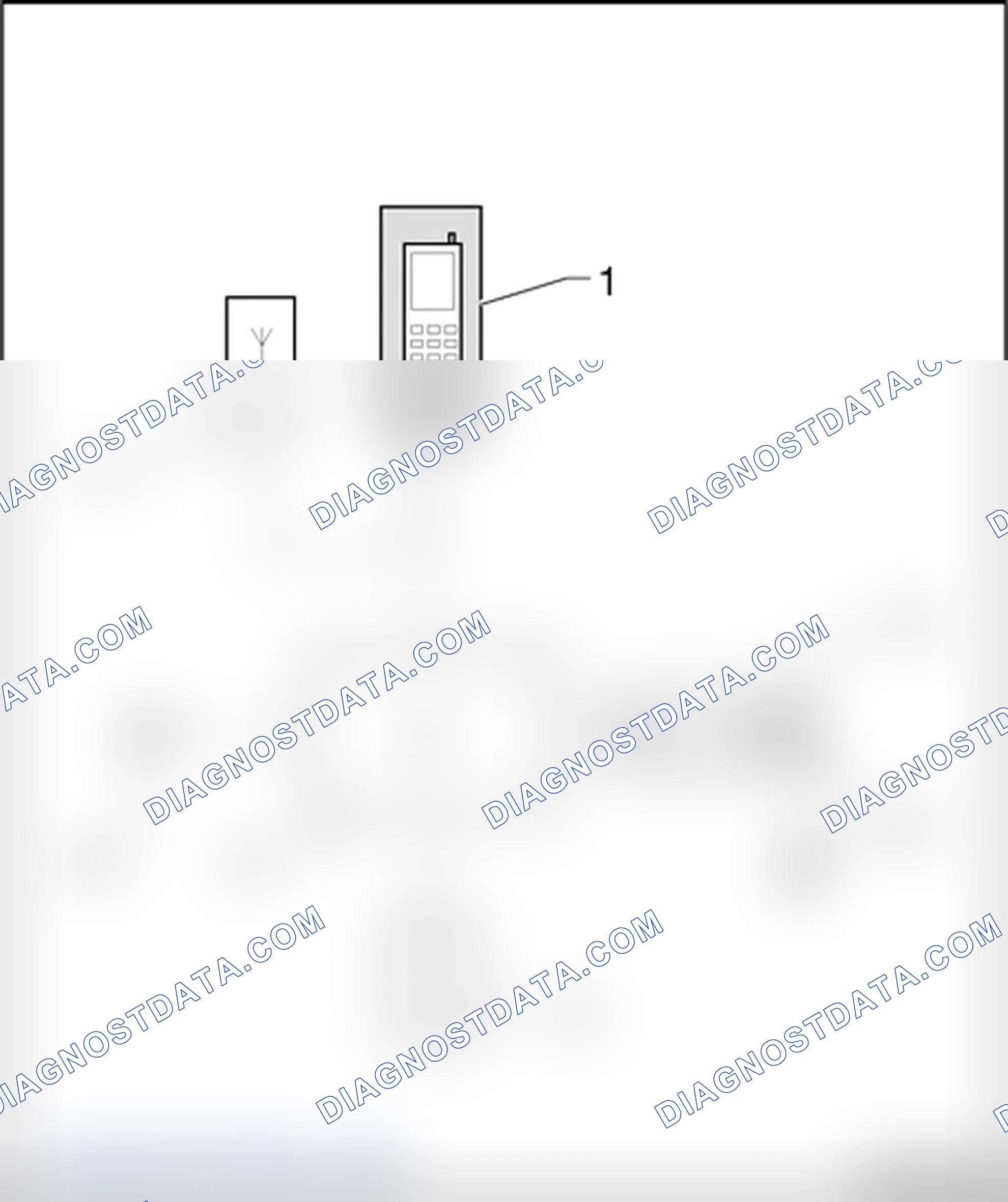 Scheme 97: Cellular phone preparation, layout