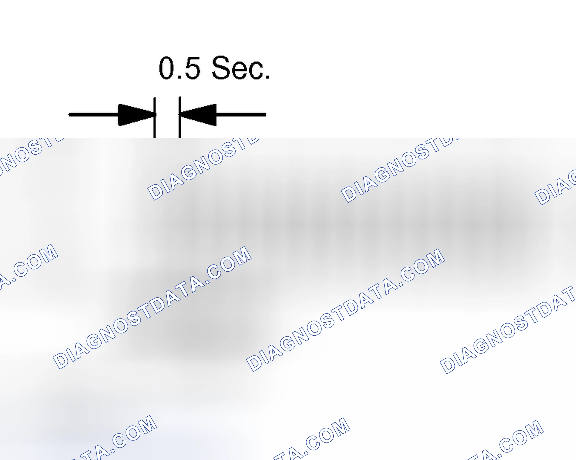 Scheme 2: PRE-CHECK