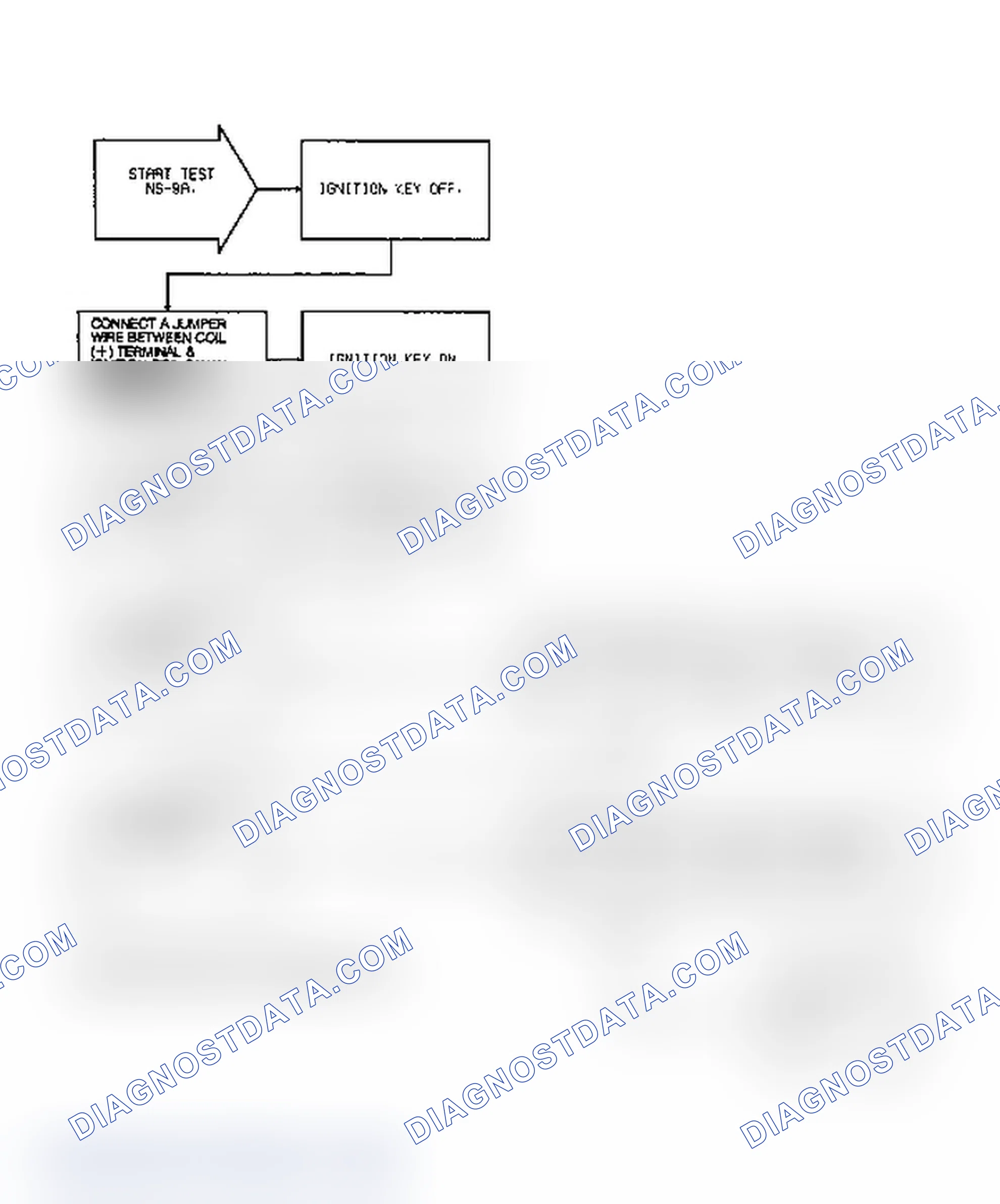 Scheme 45: Test NS-9A: (1 of 2) Defective Coil or Control Circuitry