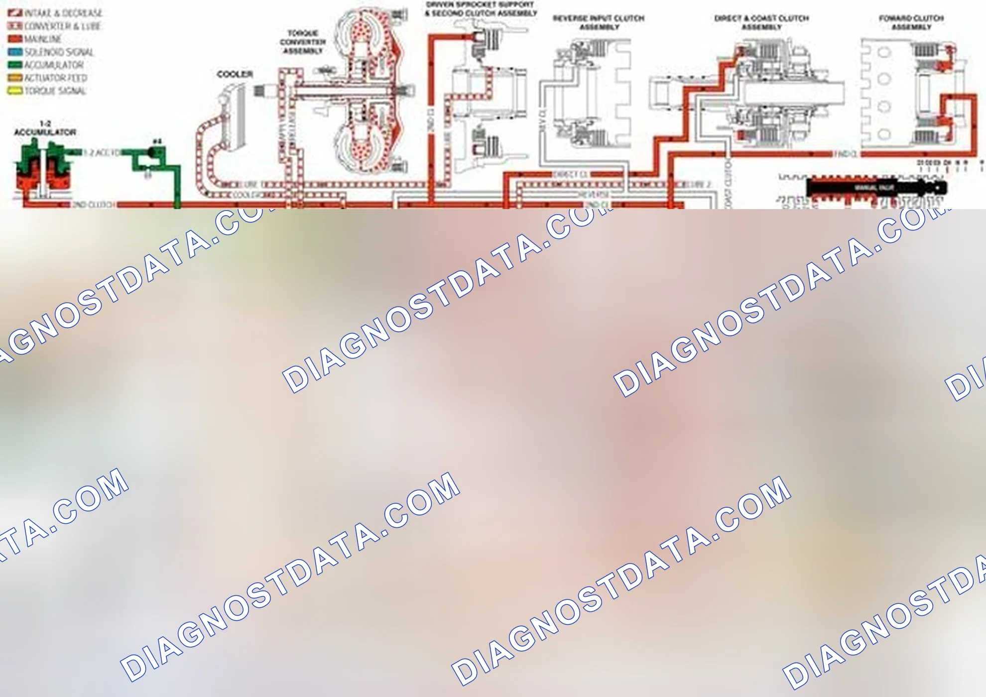 Scheme 149: Torque Converter Clutch