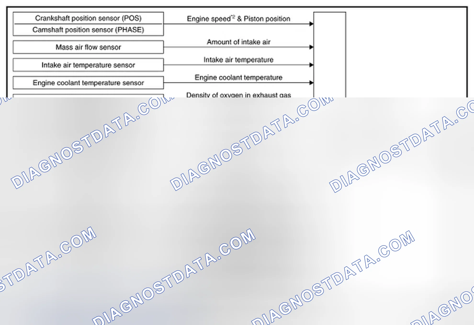 Scheme 106: SYSTEM DIAGRAM