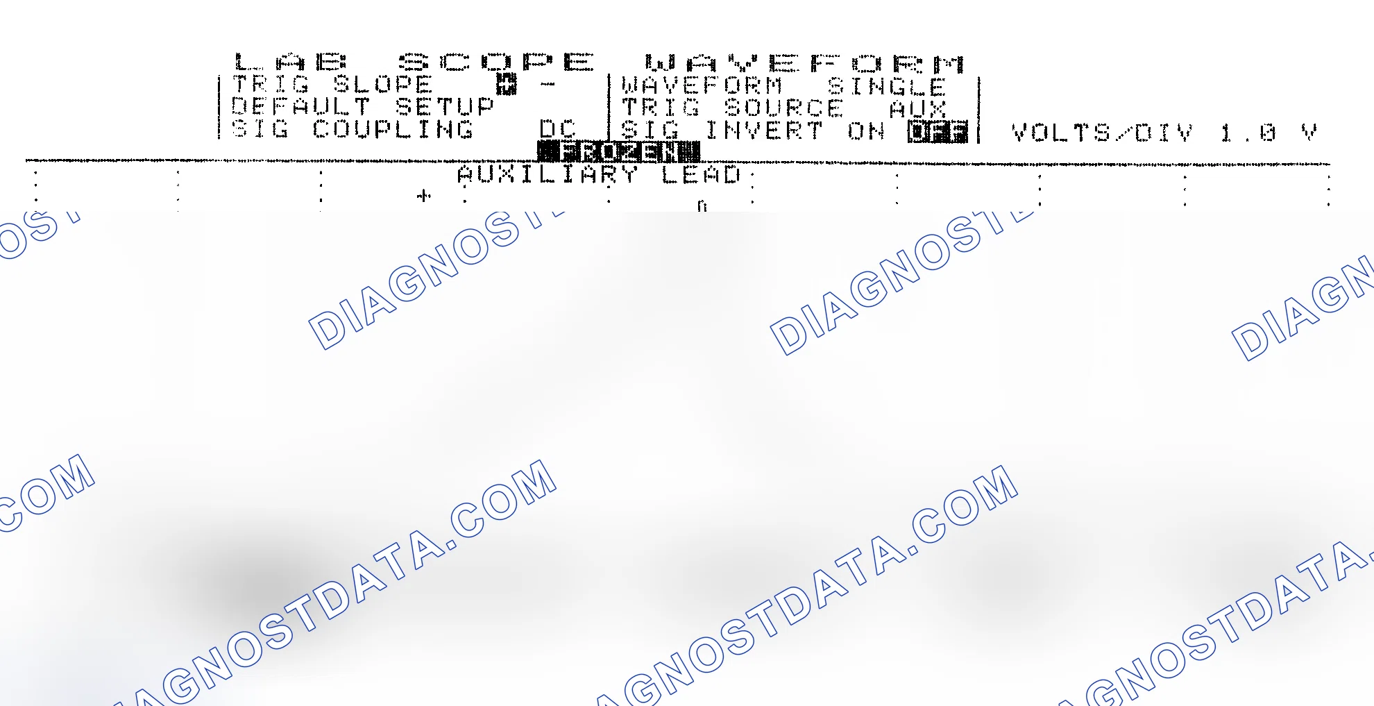 Scheme 19: Single Injector w/Excessive Current Flow - Current Pattern