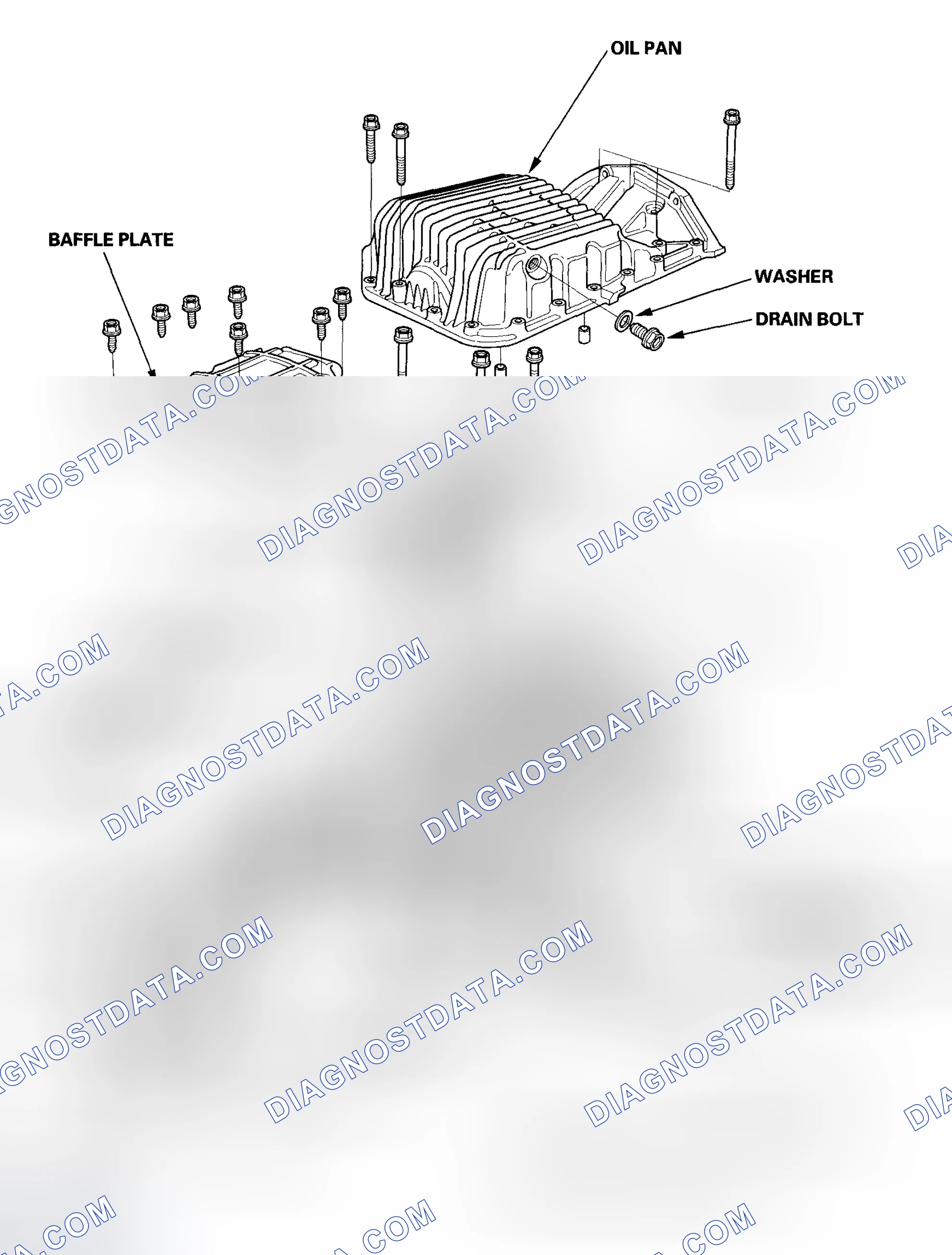 Scheme 2: Component Location Index