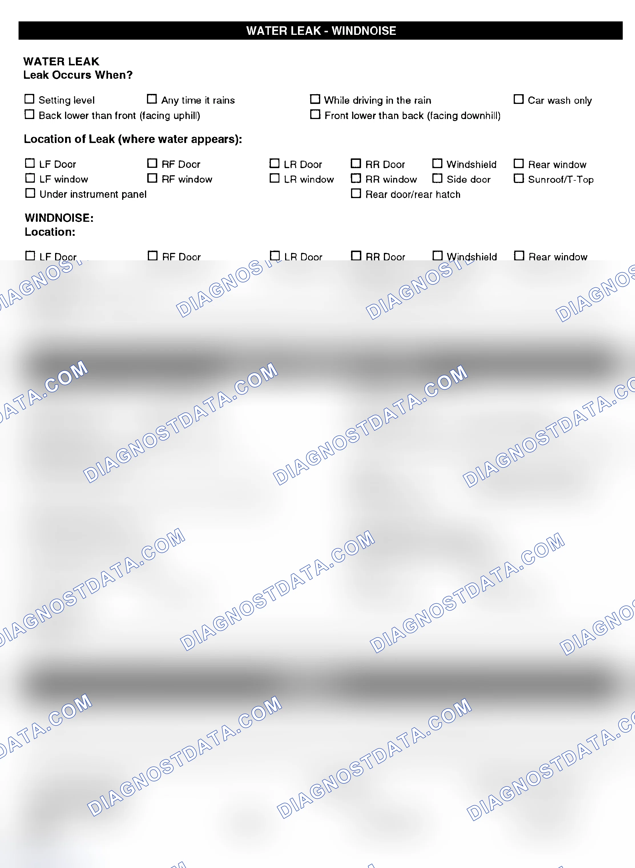 Scheme 5: Symptom Check List - Page 4
