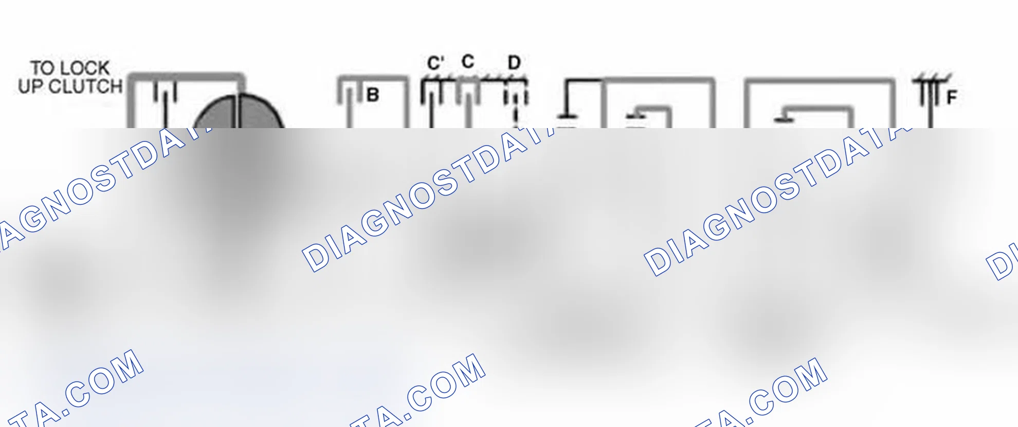 Scheme 37: Third Gear