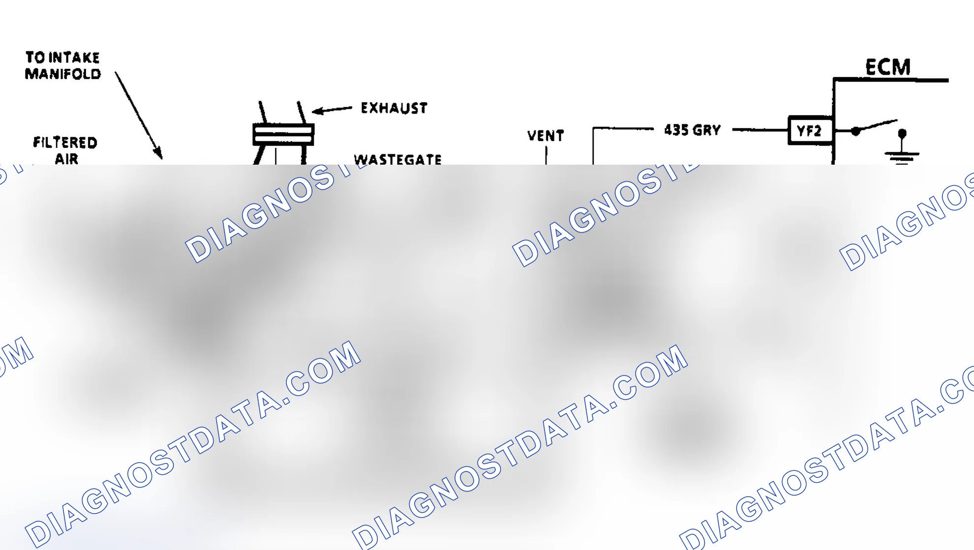 Scheme 36: WASTEGATE SOLENOID