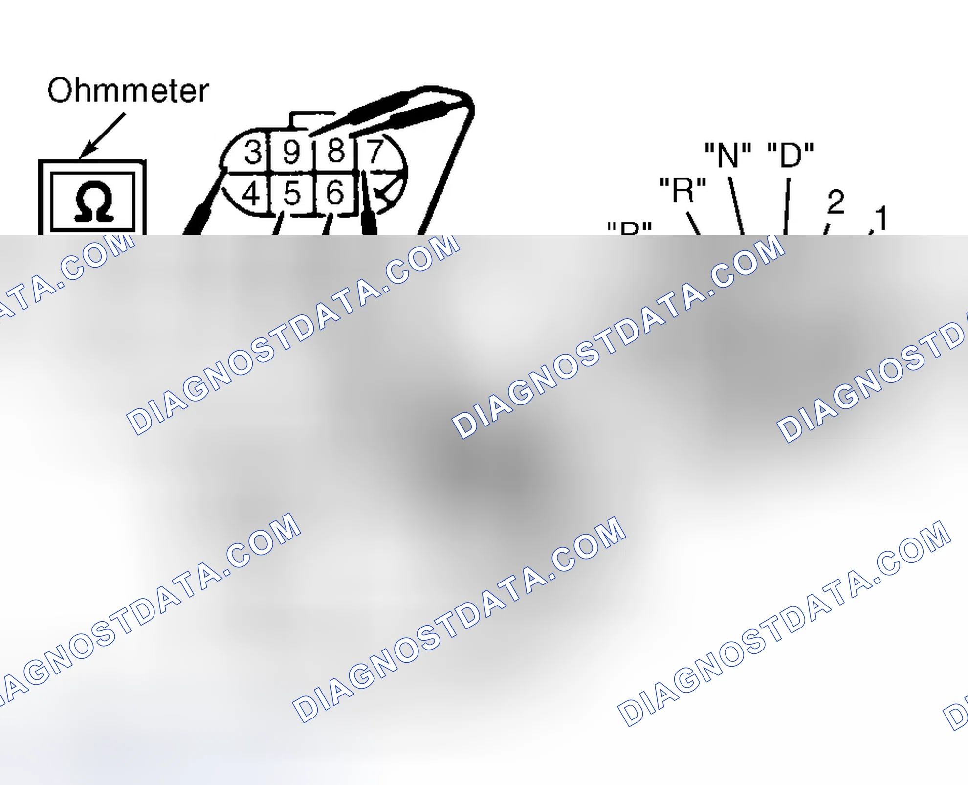 Scheme 68