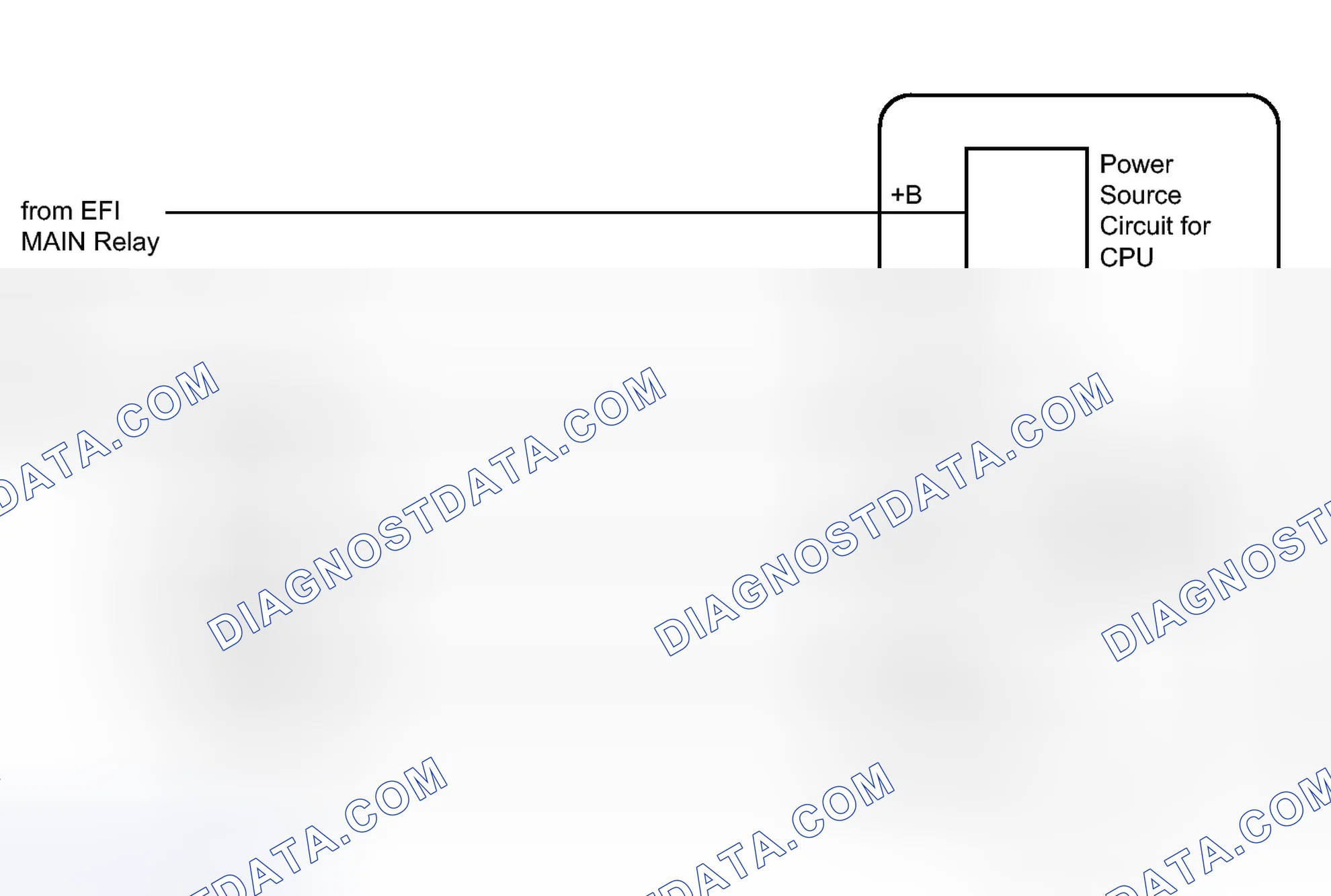 Scheme 232: DESCRIPTION