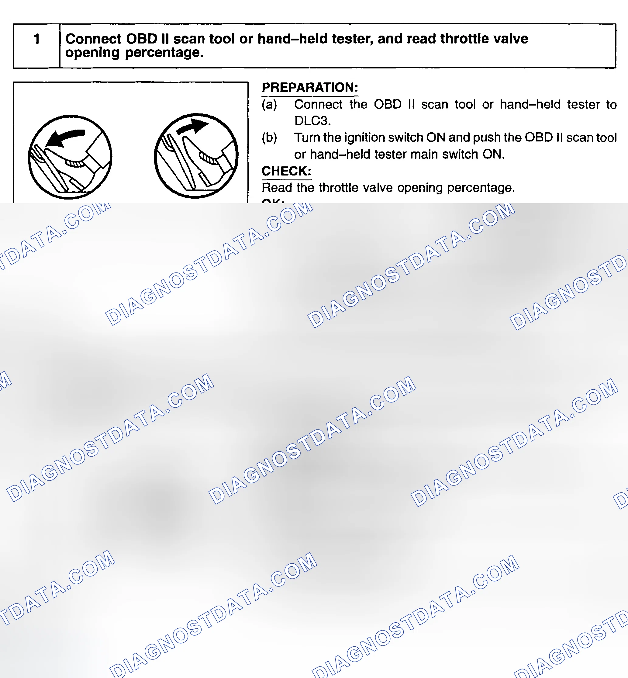 Scheme 588