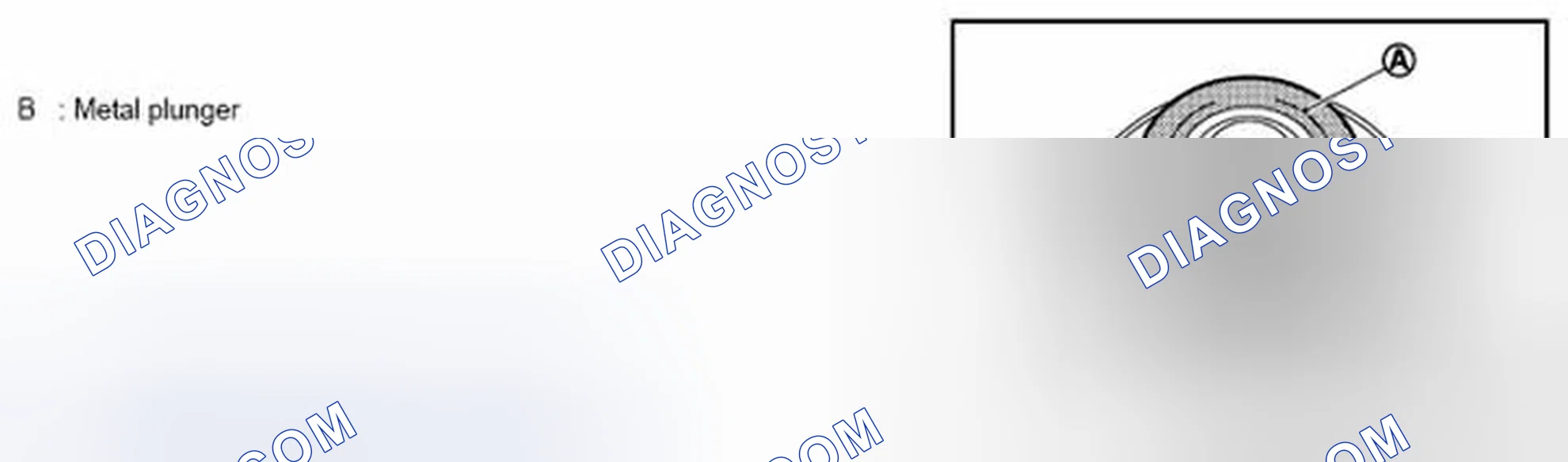 Scheme 24: RADIATOR CAP: Inspection