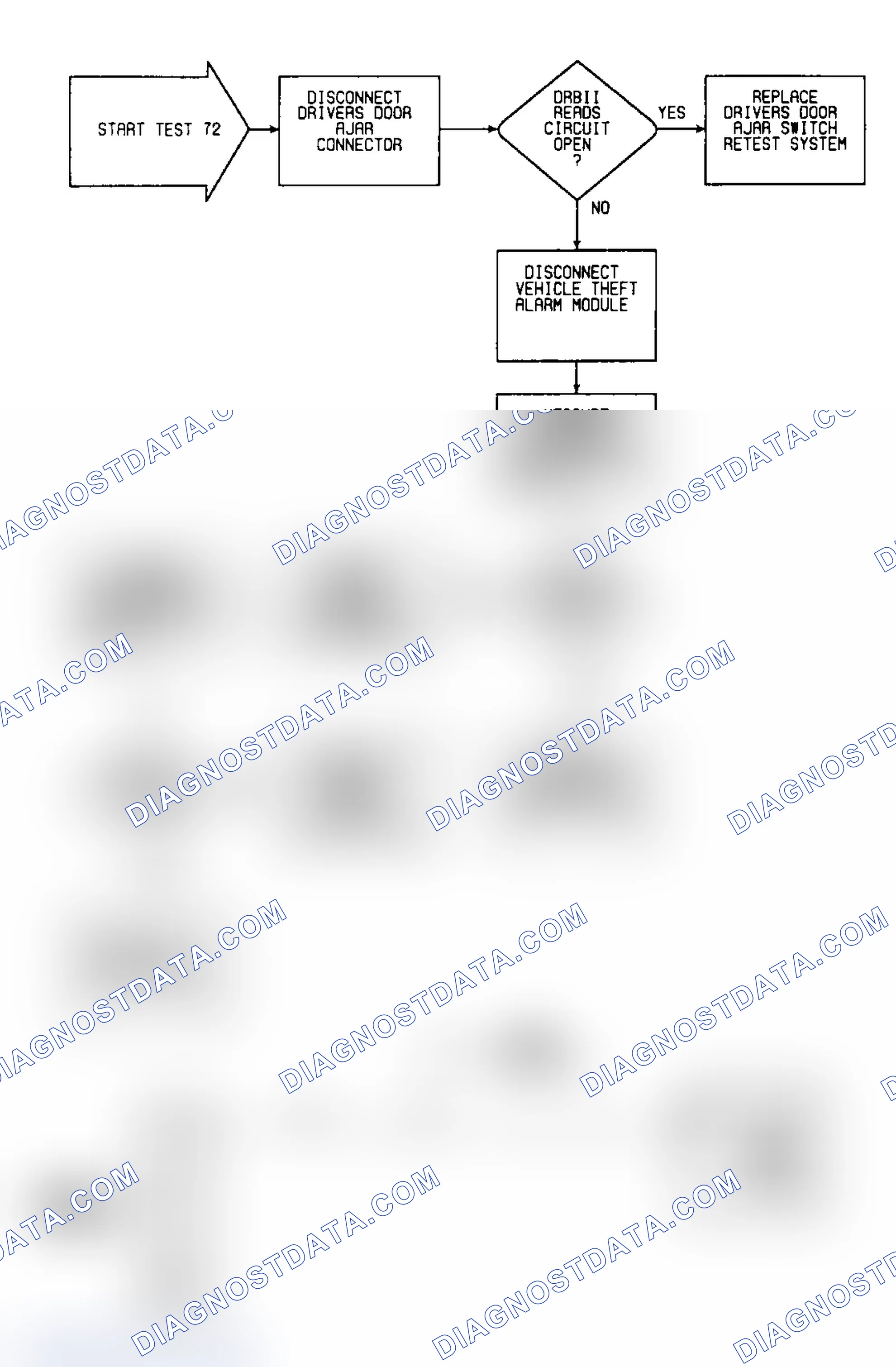 Scheme 610: Test 72: Circuit Diagram & Flow Chart