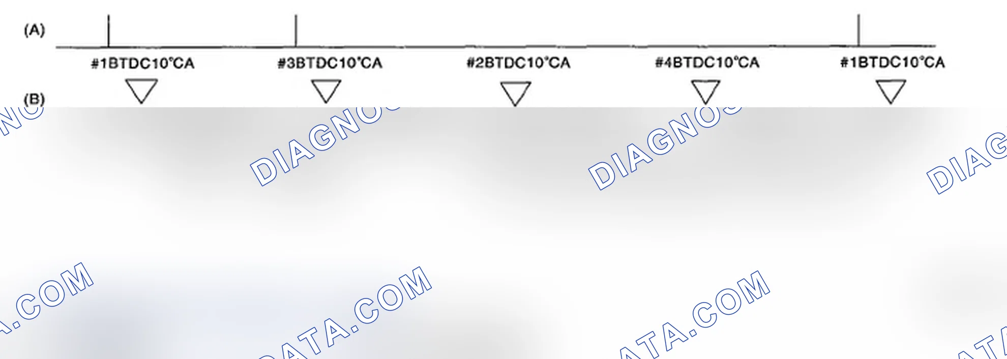 Scheme 164: COMPONENT DESCRIPTION