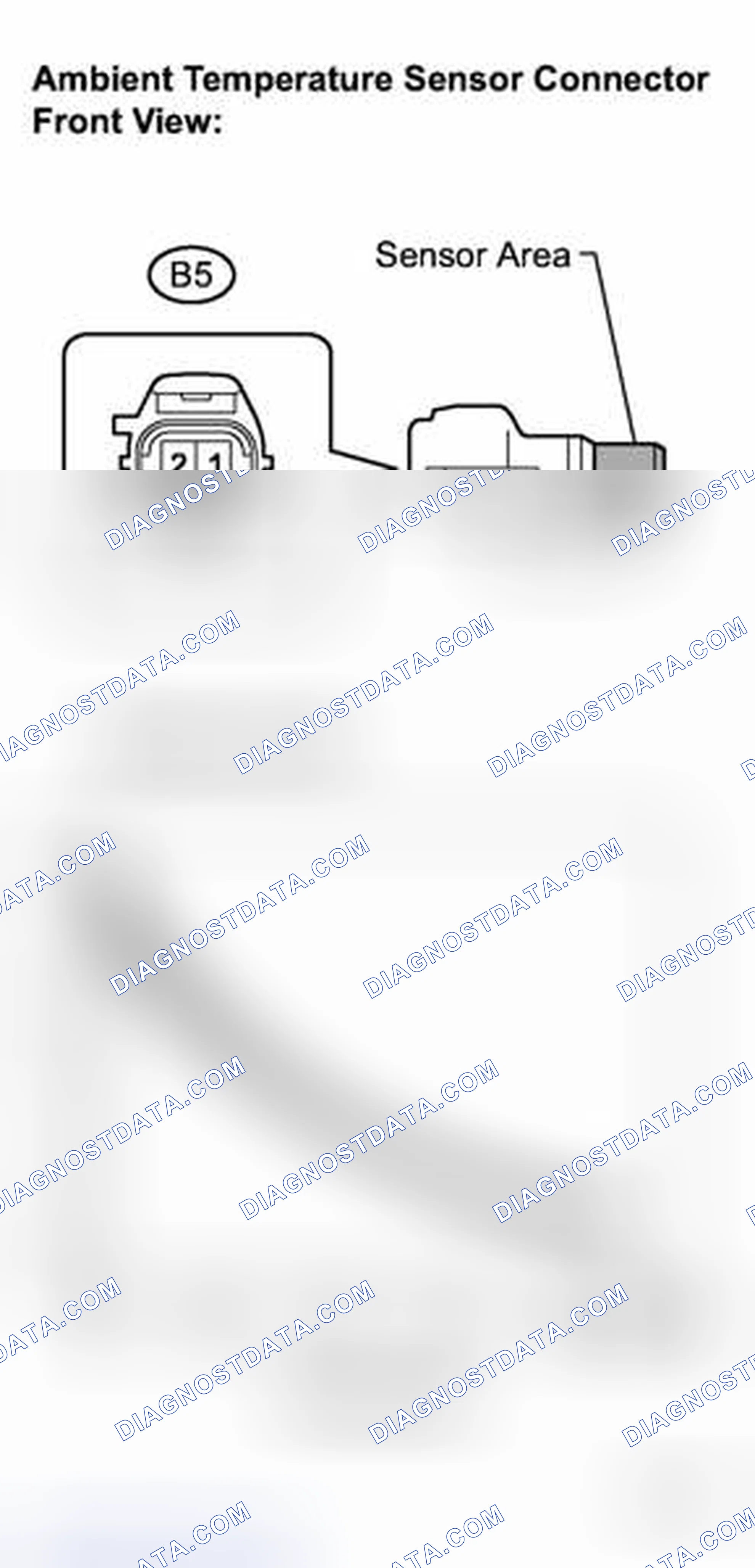 Scheme 304: INSPECTION