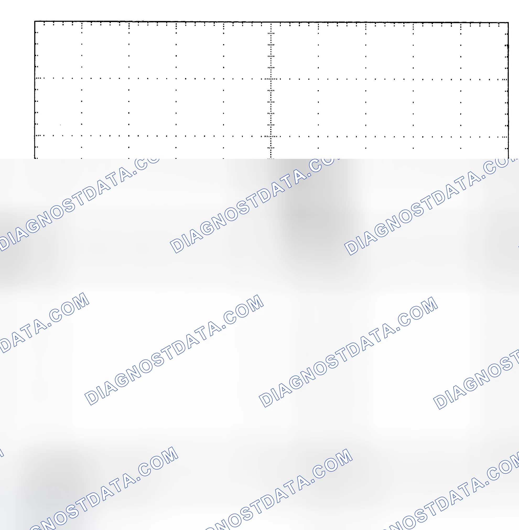 Scheme 25: Single Injector - Known Good - Voltage Pattern
