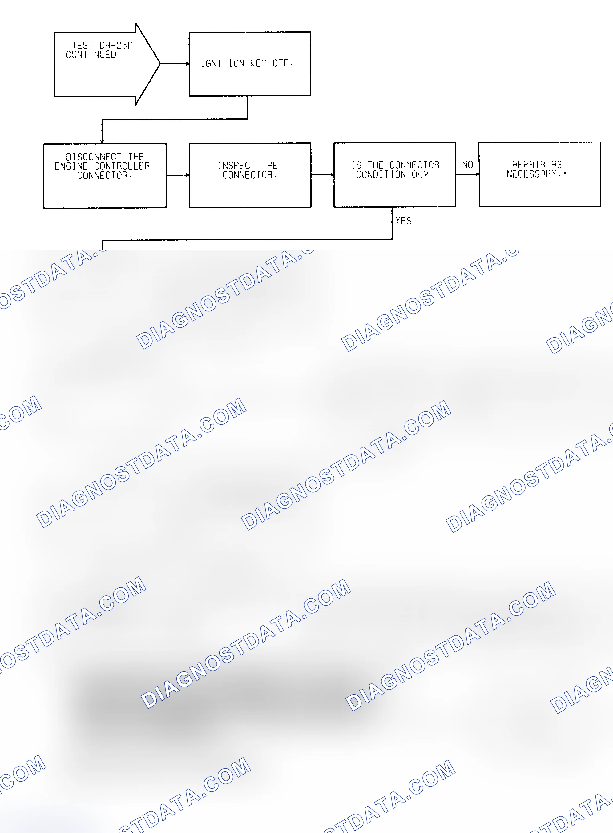 Scheme 417: Test DR-26A (2 of 2) Torque Converter Lockup Solenoid Circuit