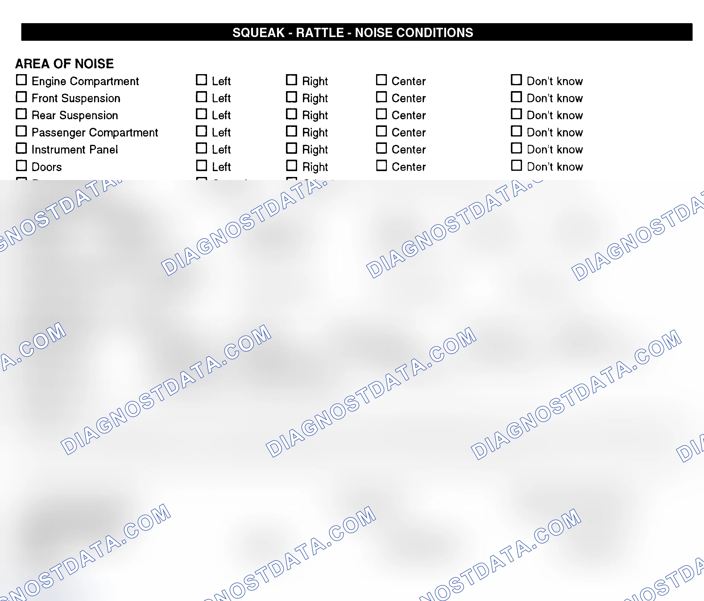 Scheme 11: Squeak, Rattle, & Noise Conditions