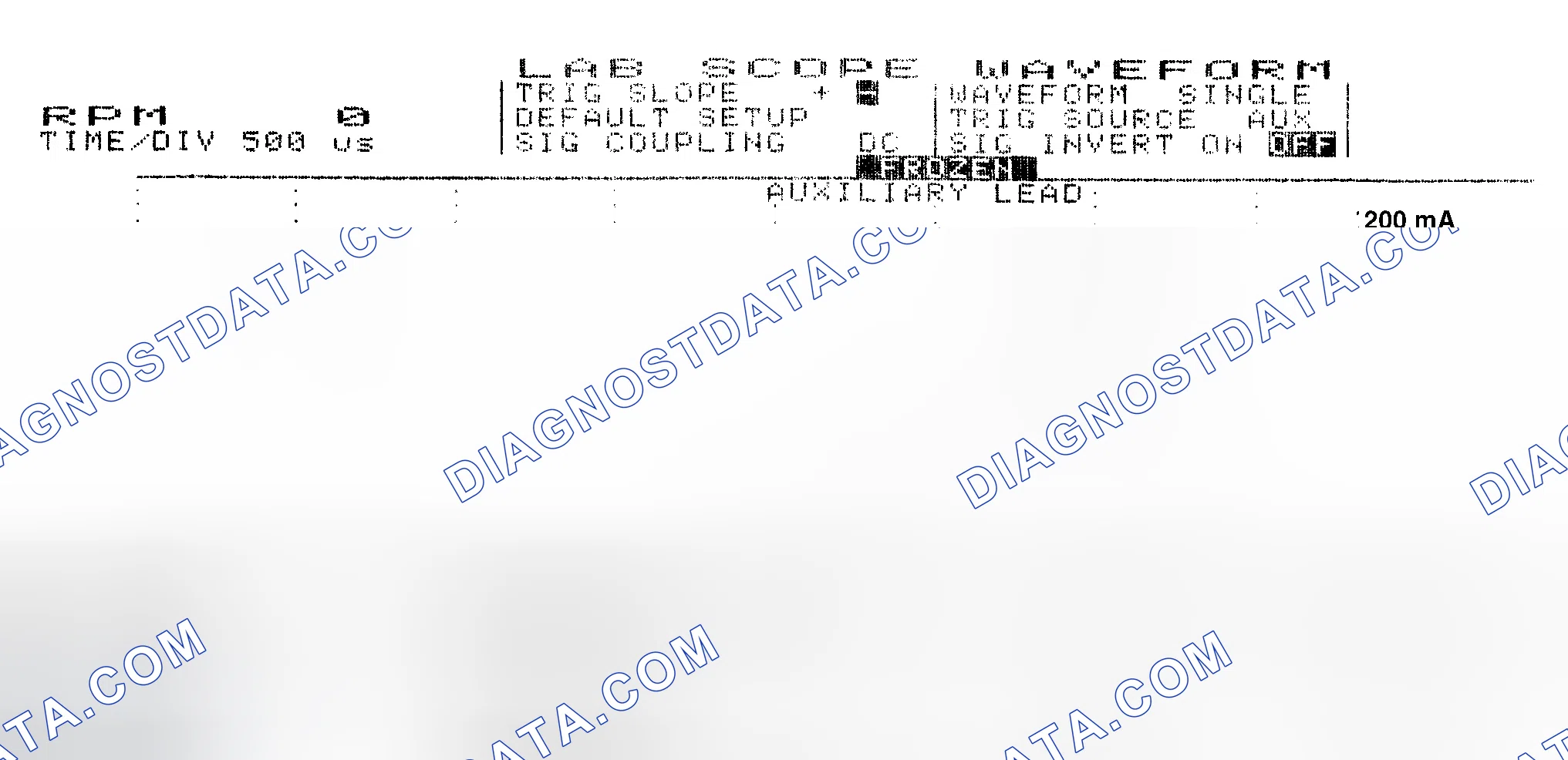 Scheme 17: Single Injector w/Normal Current Flow - Current Pattern