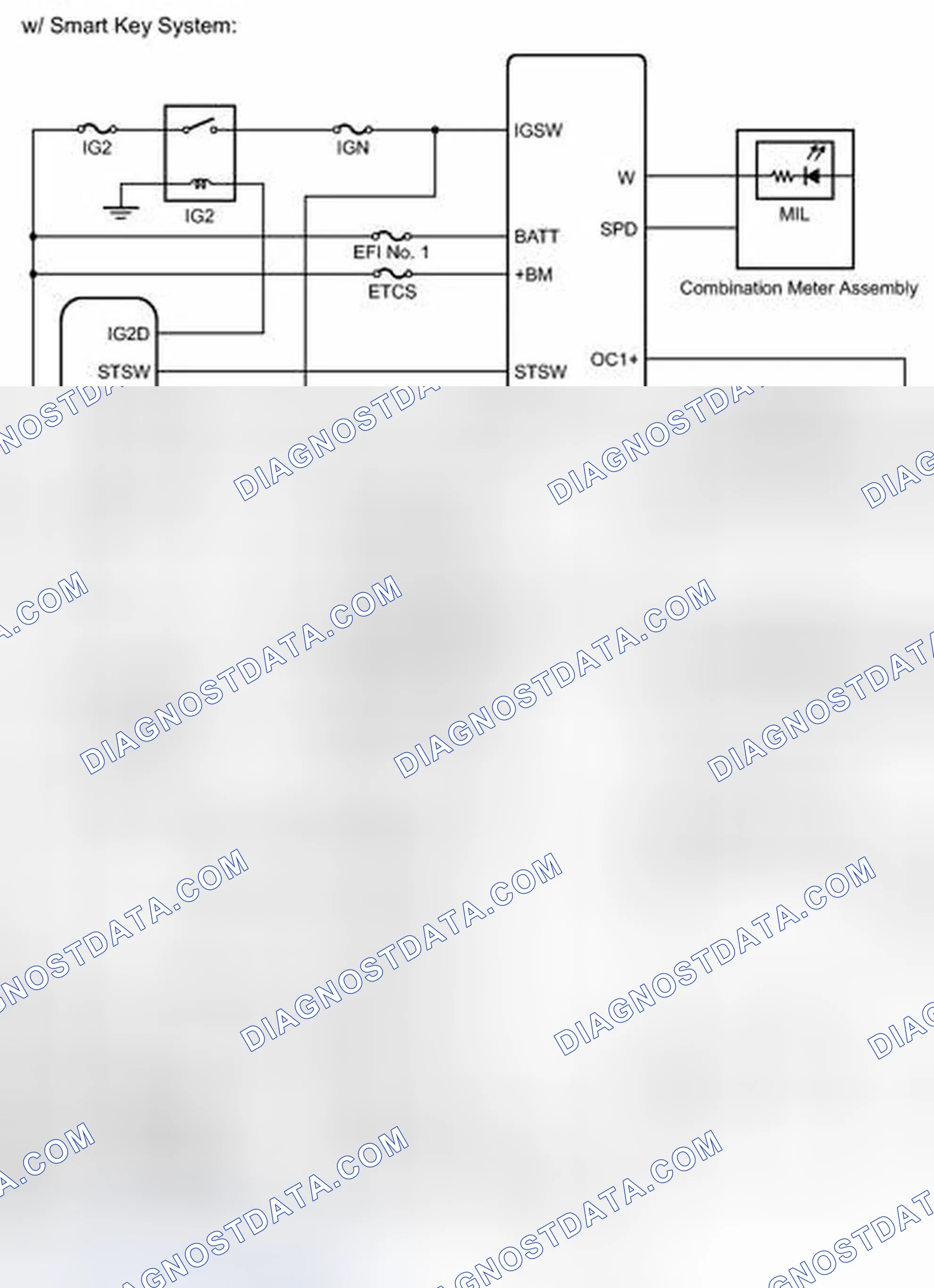 Scheme 31