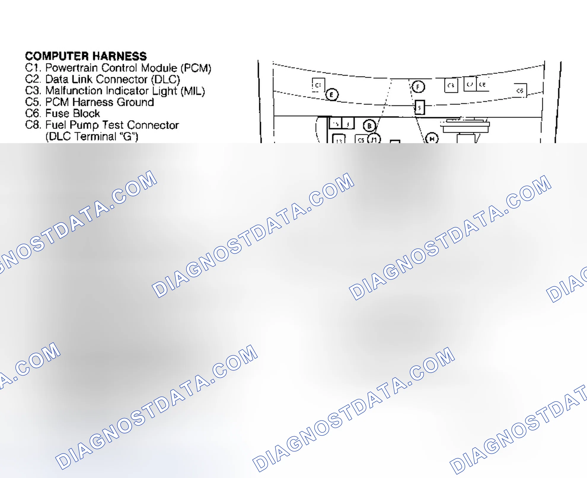 Scheme 3: Component Locations (3 Of 10)