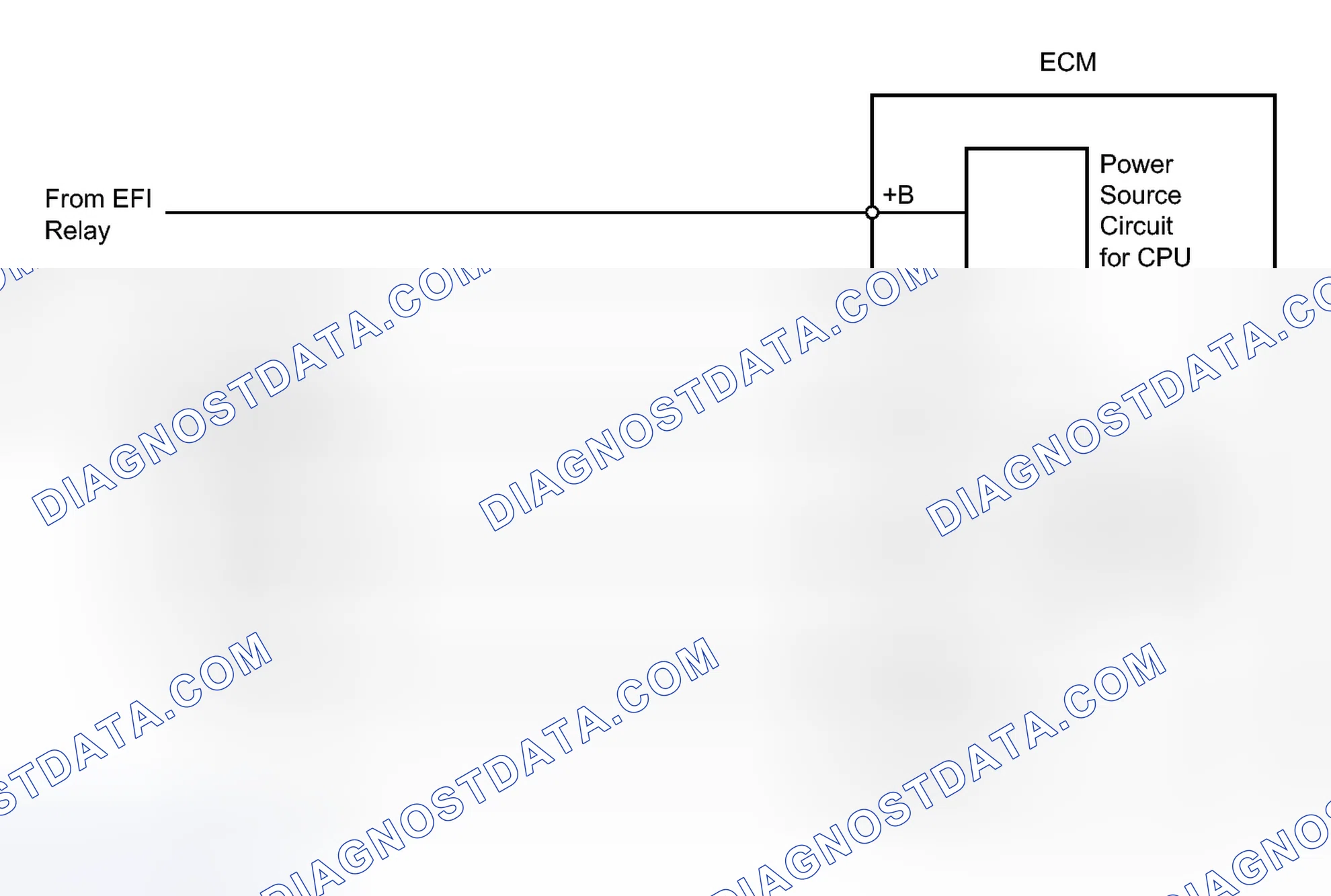 Scheme 203: DESCRIPTION